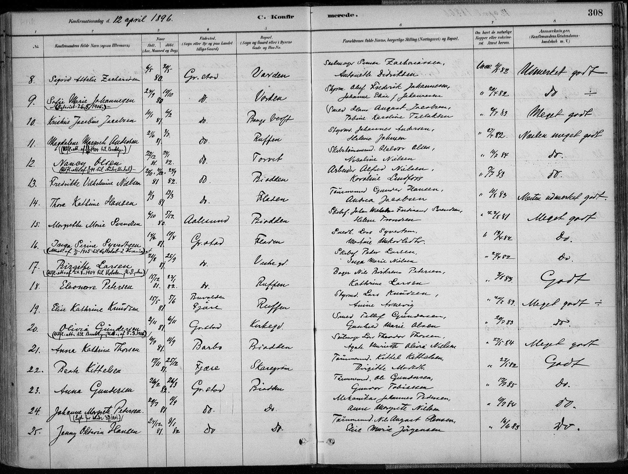 Grimstad sokneprestkontor, AV/SAK-1111-0017/F/Fa/L0003: Parish register (official) no. A 2, 1882-1912, p. 308