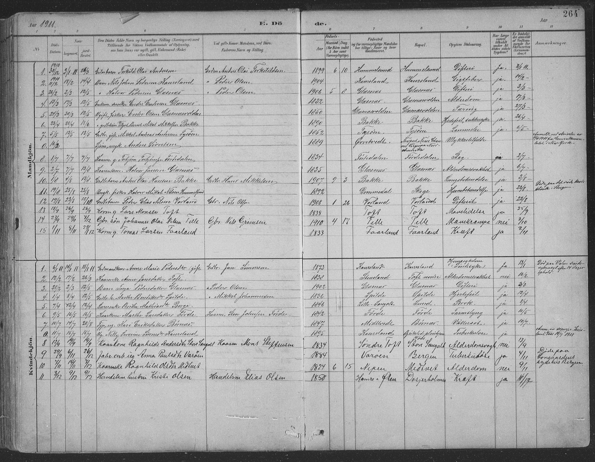 Sund sokneprestembete, SAB/A-99930: Parish register (copy) no. B 3, 1882-1911, p. 264