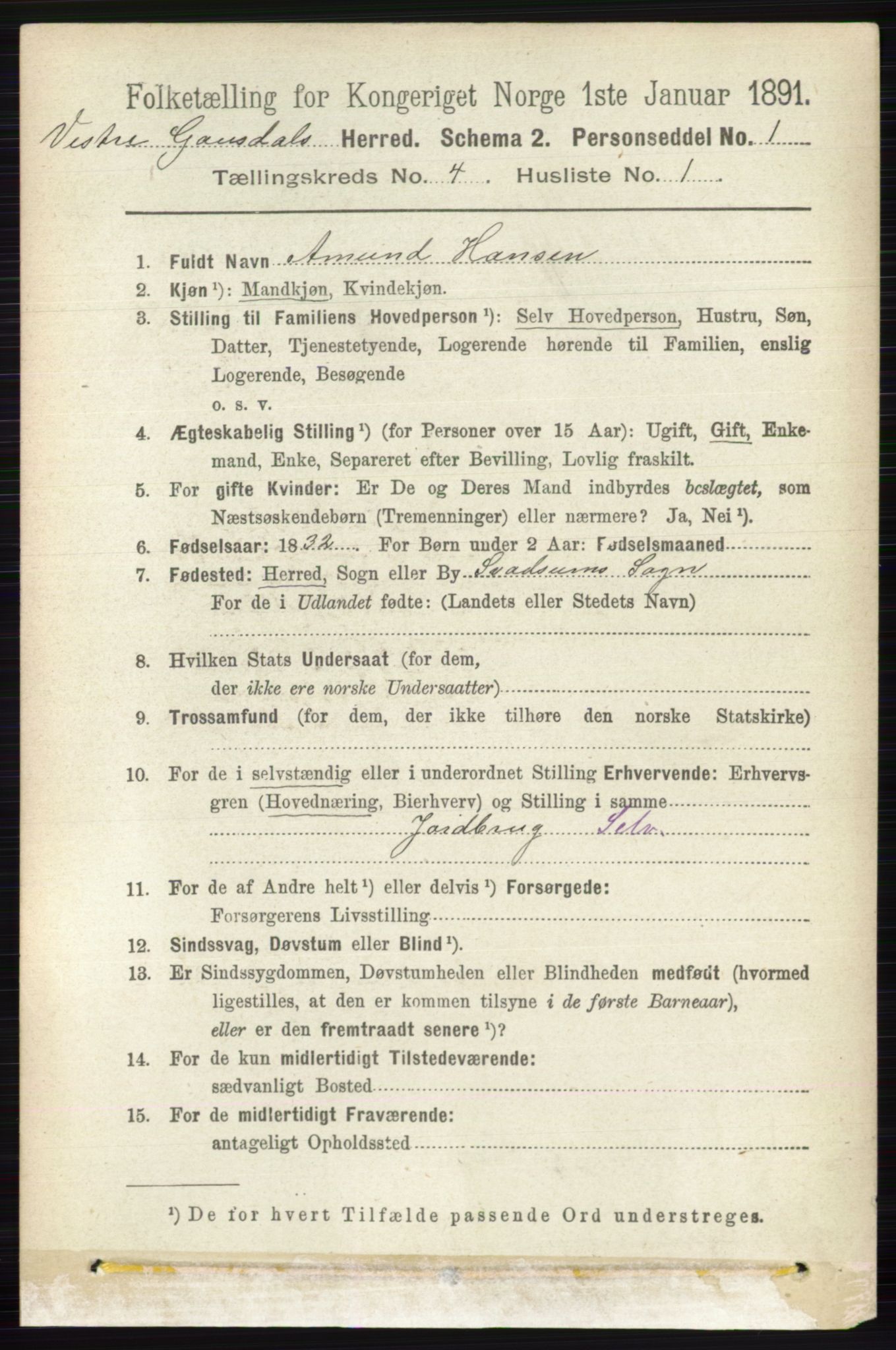 RA, 1891 census for 0523 Vestre Gausdal, 1891, p. 1711