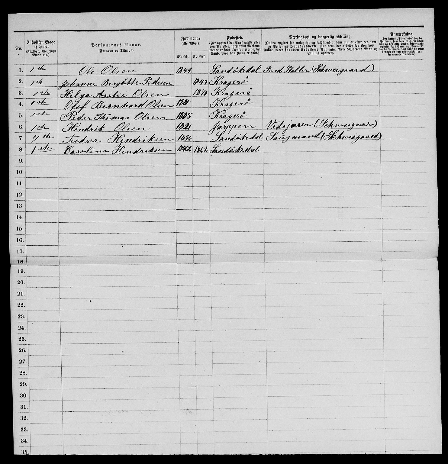 SAKO, 1885 census for 0801 Kragerø, 1885, p. 400