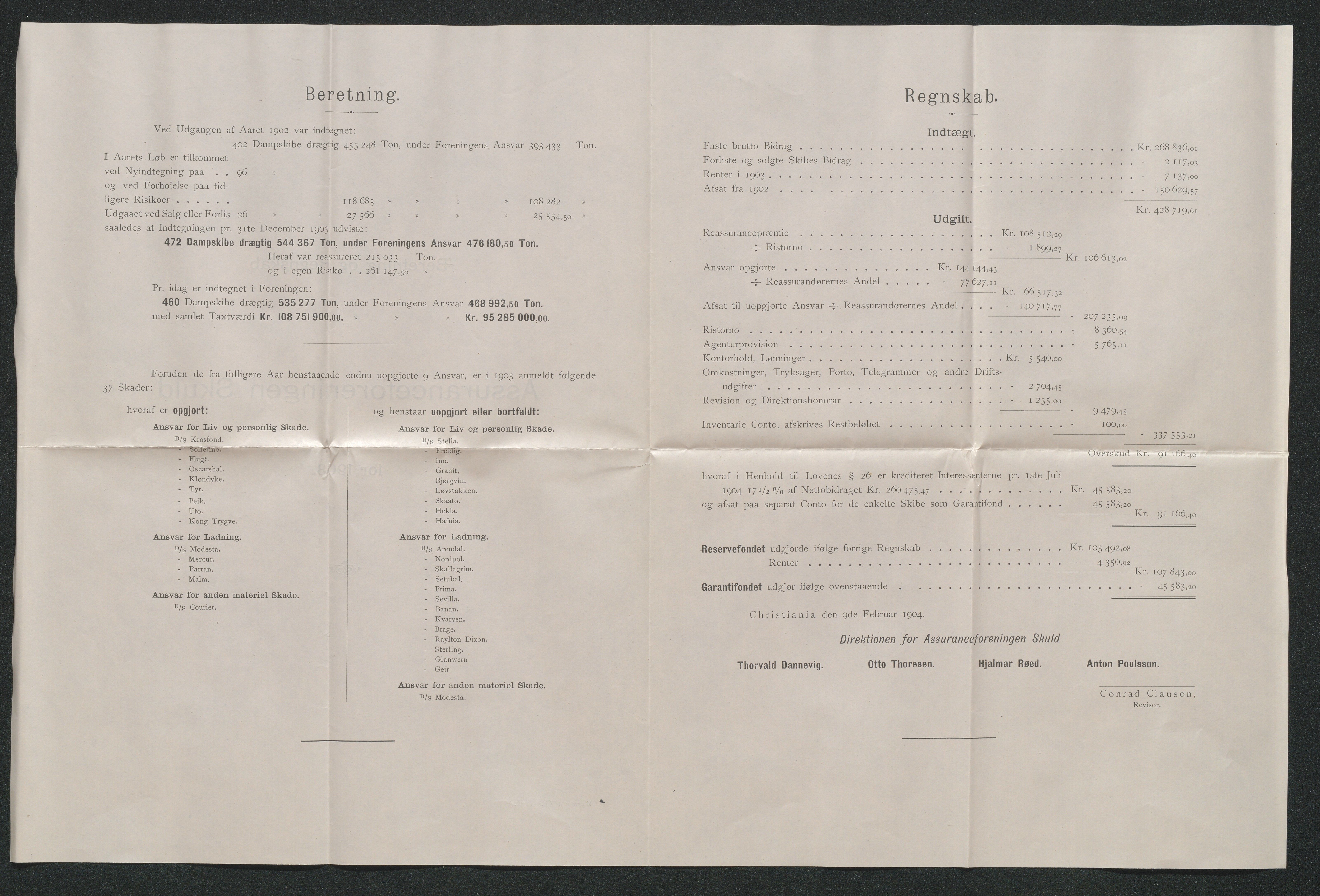 Arendals Dampskibsselskab (ADS), AAKS/PA-1716/1/15/L0018: Skipspapirer D/S Spero, 1898-1904