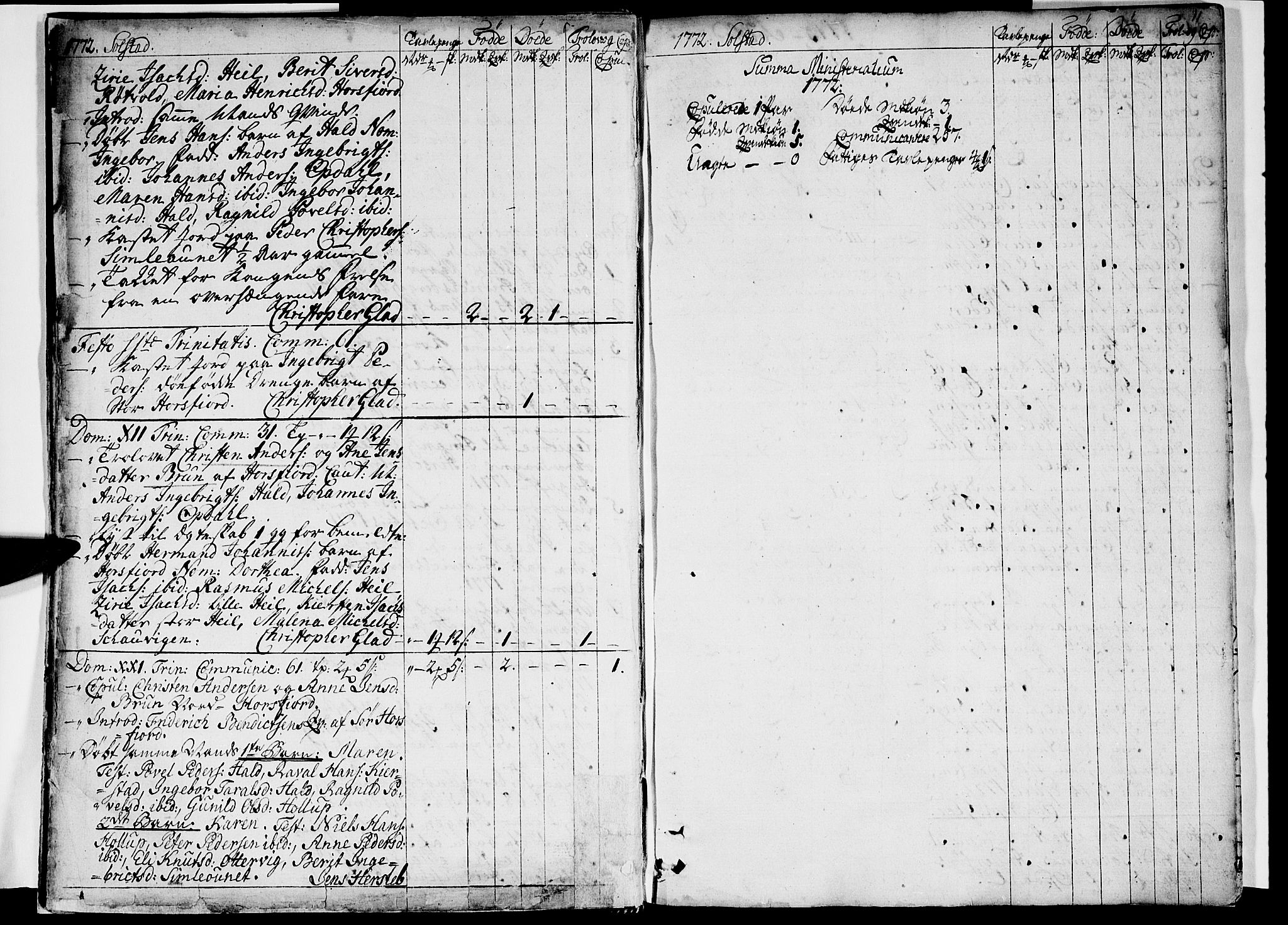 Ministerialprotokoller, klokkerbøker og fødselsregistre - Nordland, AV/SAT-A-1459/811/L0164: Parish register (official) no. 811A02, 1752-1819, p. 11