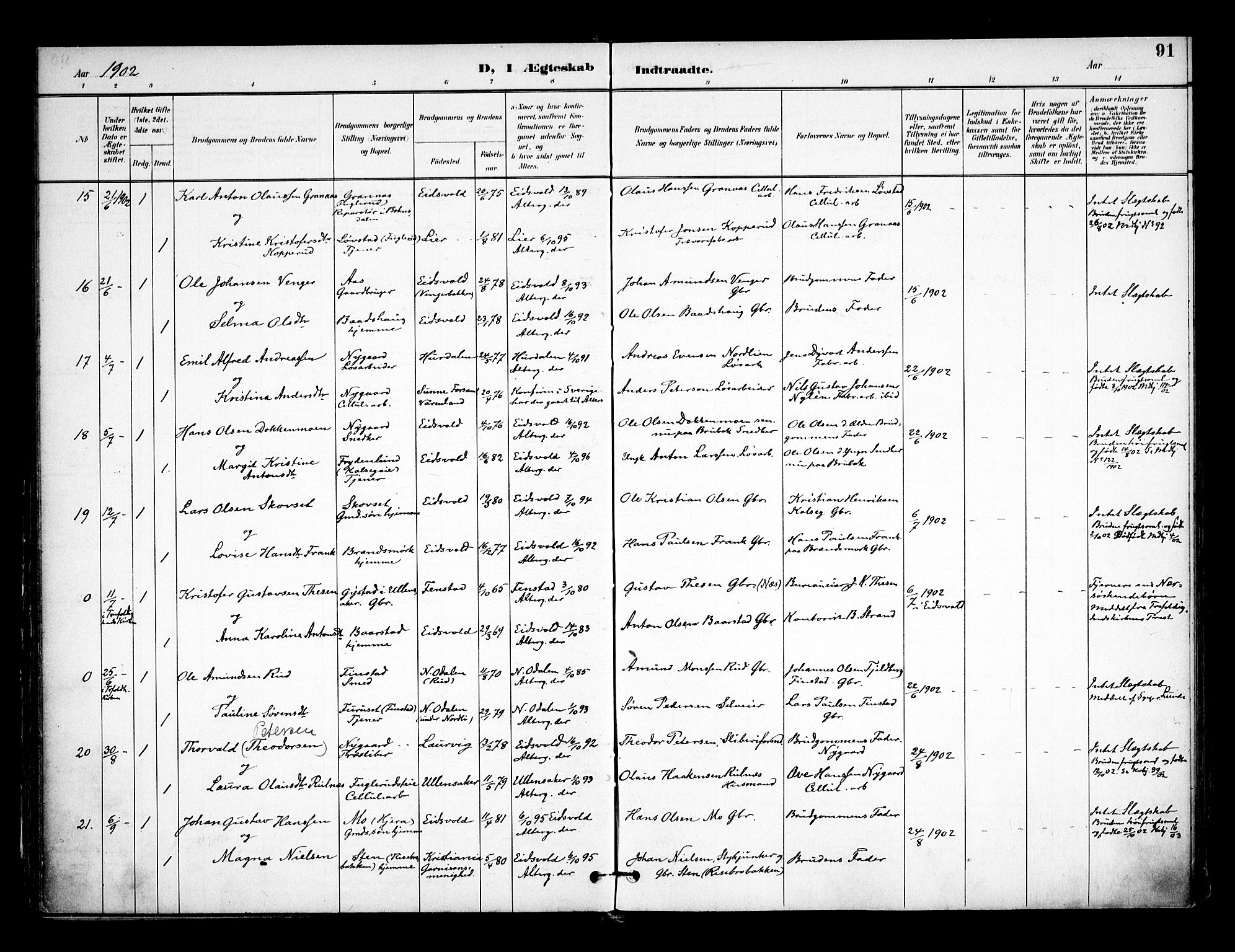 Eidsvoll prestekontor Kirkebøker, SAO/A-10888/F/Fa/L0005: Parish register (official) no. I 5, 1896-1906, p. 91