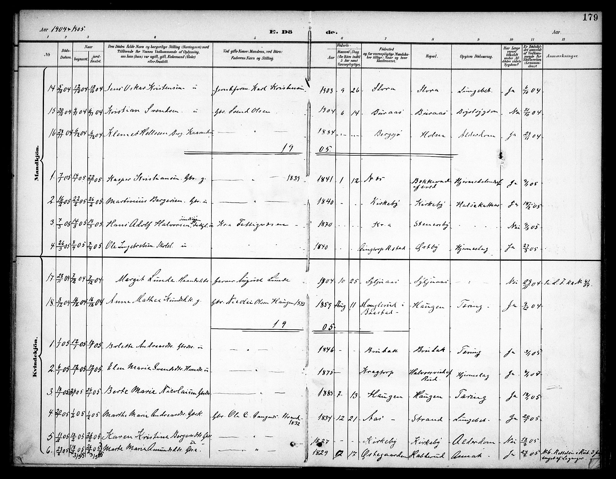 Høland prestekontor Kirkebøker, AV/SAO-A-10346a/F/Fb/L0003: Parish register (official) no. II 3, 1897-1912, p. 179