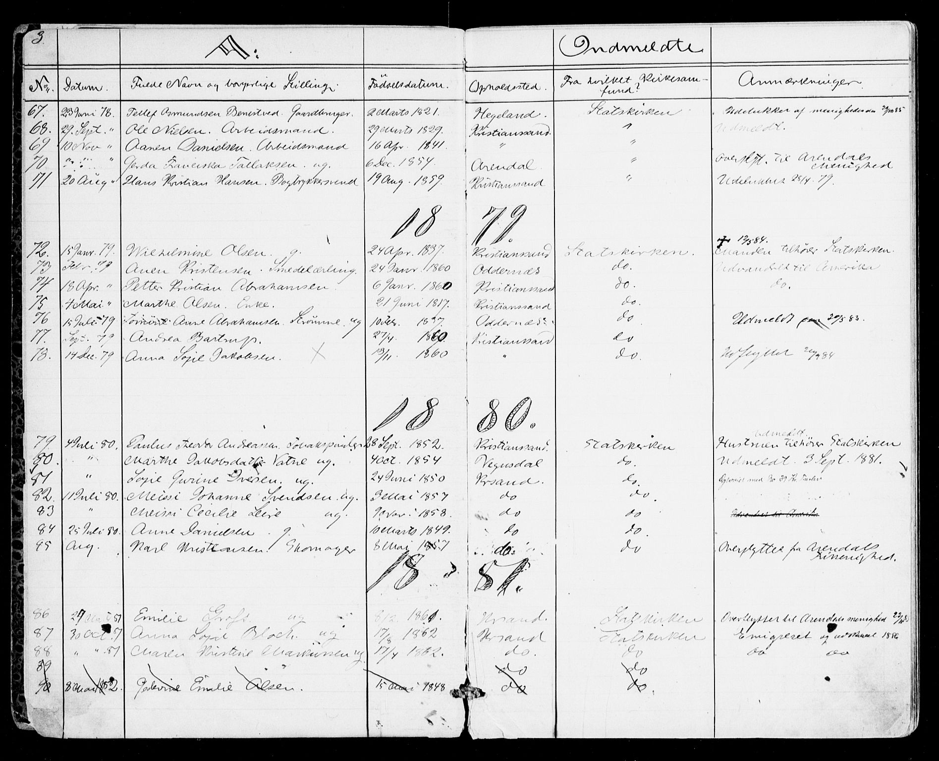 Den evangelisk-lutherske frikirke, Kristiansand, SAK/1292-0017/F/Fa/L0001: Dissenter register no. F 9, 1877-1888, p. 3