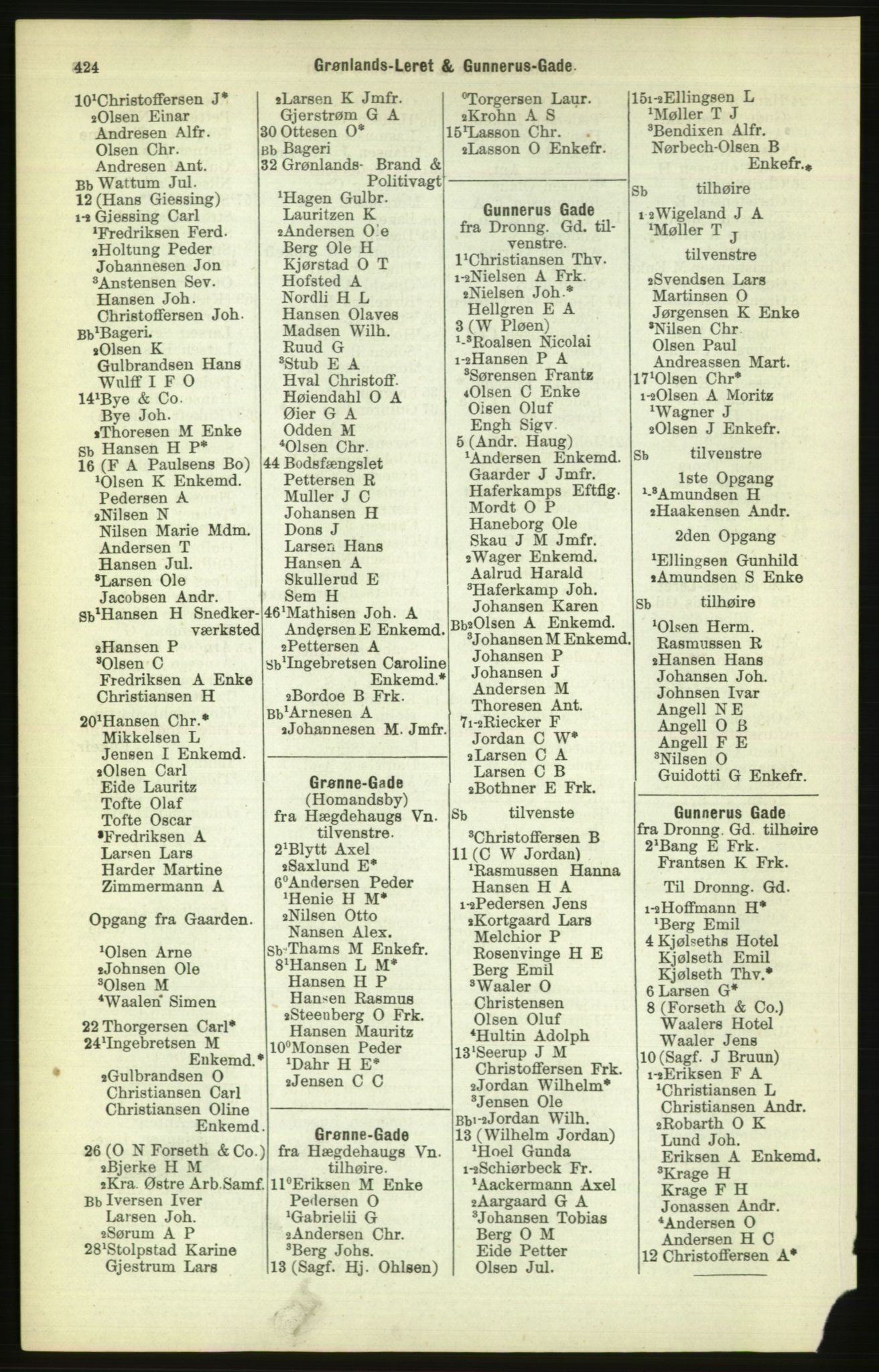 Kristiania/Oslo adressebok, PUBL/-, 1886, p. 424