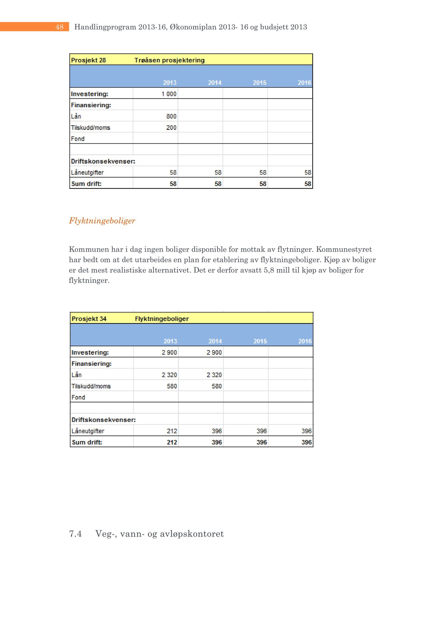 Klæbu Kommune, TRKO/KK/05-UOm/L003: Utvalg for omsorg - Møtedokumenter, 2012, p. 555