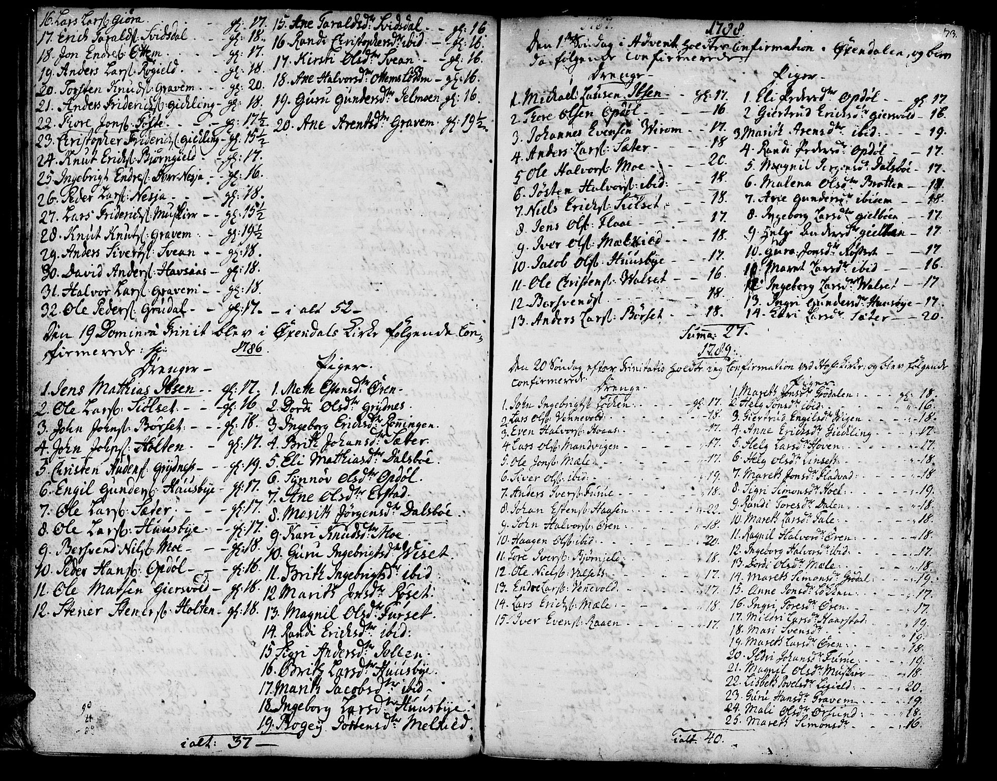 Ministerialprotokoller, klokkerbøker og fødselsregistre - Møre og Romsdal, AV/SAT-A-1454/590/L1007: Parish register (official) no. 590A01, 1752-1793, p. 73