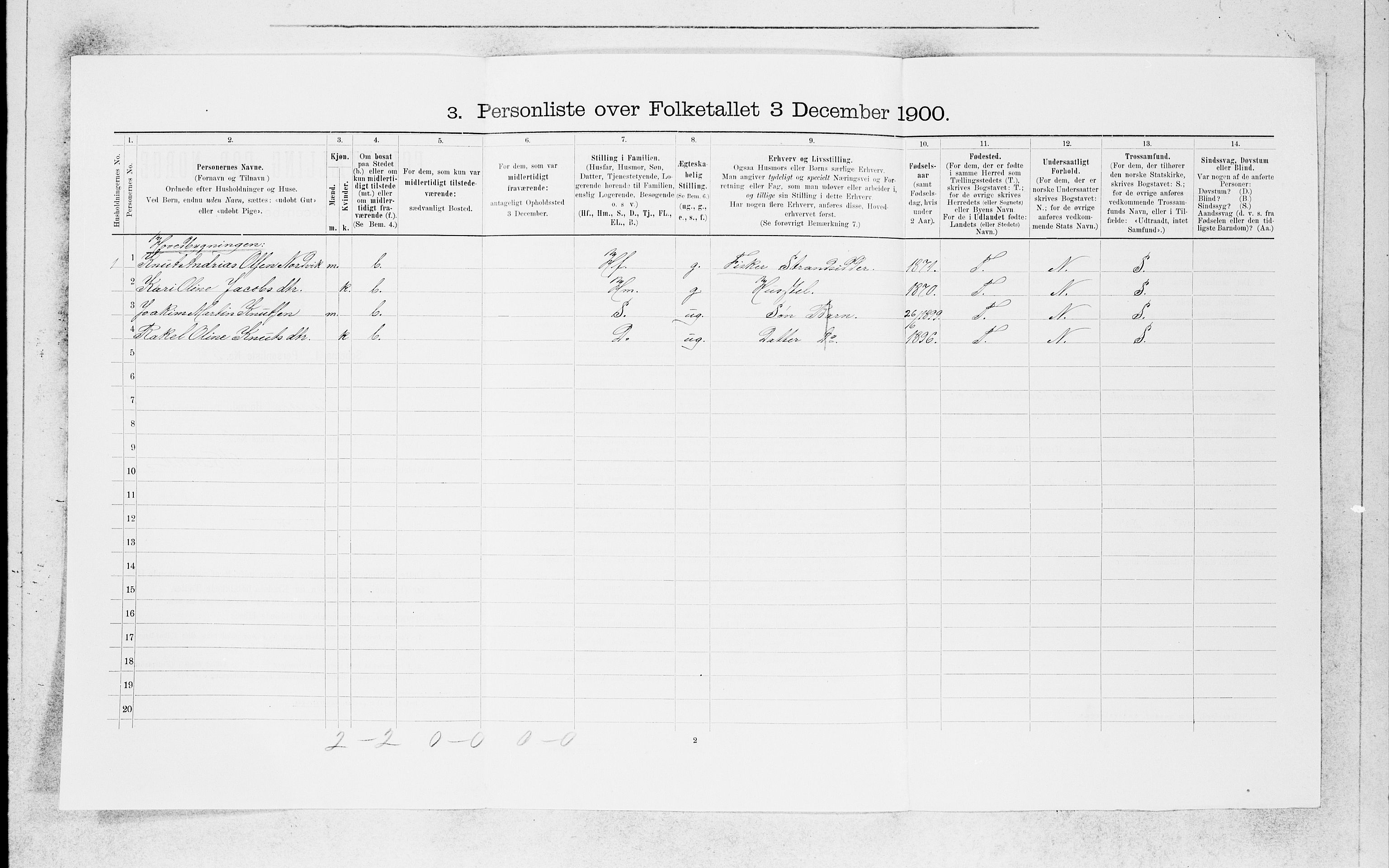 SAB, 1900 census for Manger, 1900, p. 1531