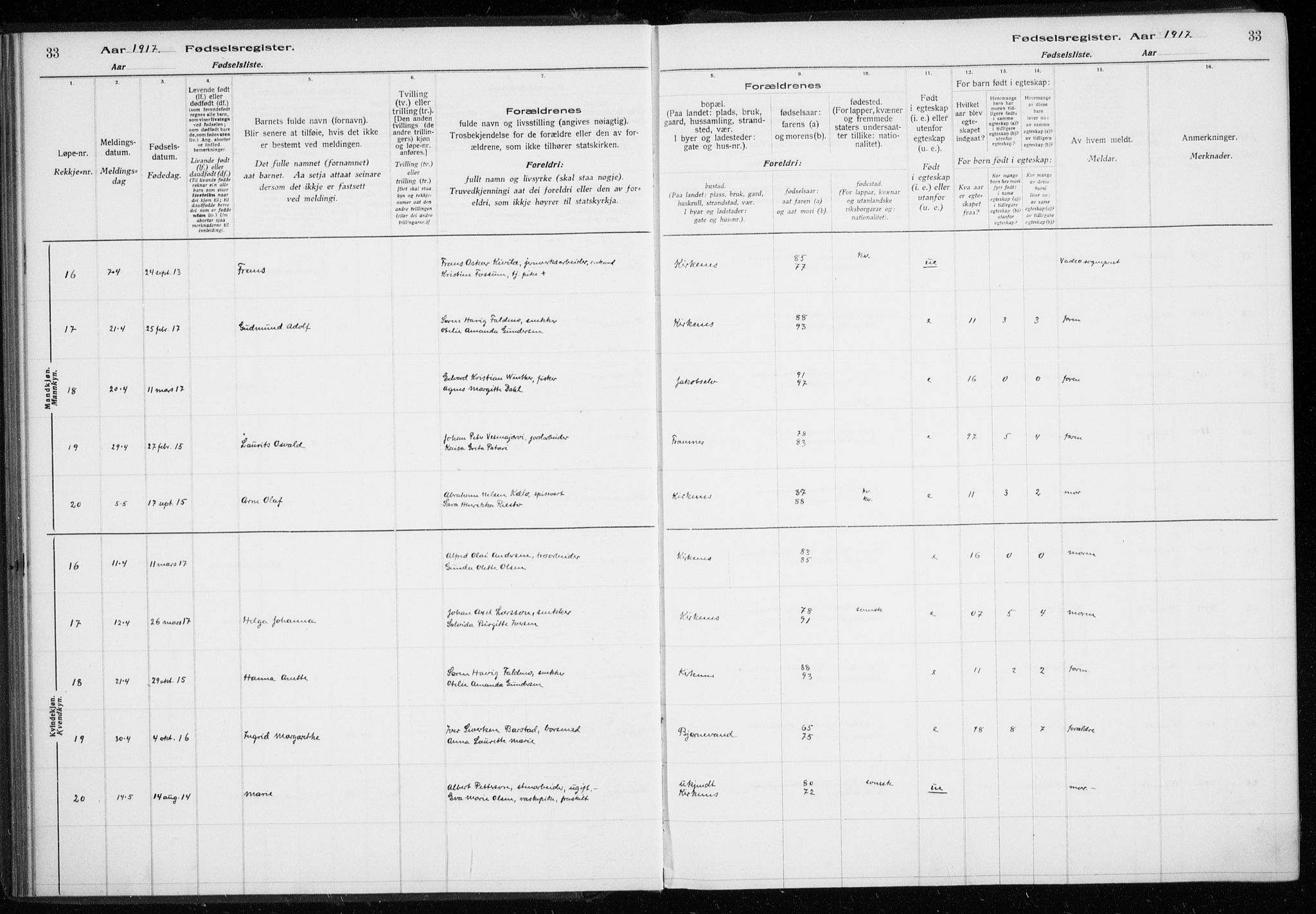 Sør-Varanger sokneprestkontor, AV/SATØ-S-1331/I/Ia/L0016: Birth register no. 16, 1915-1925, p. 33