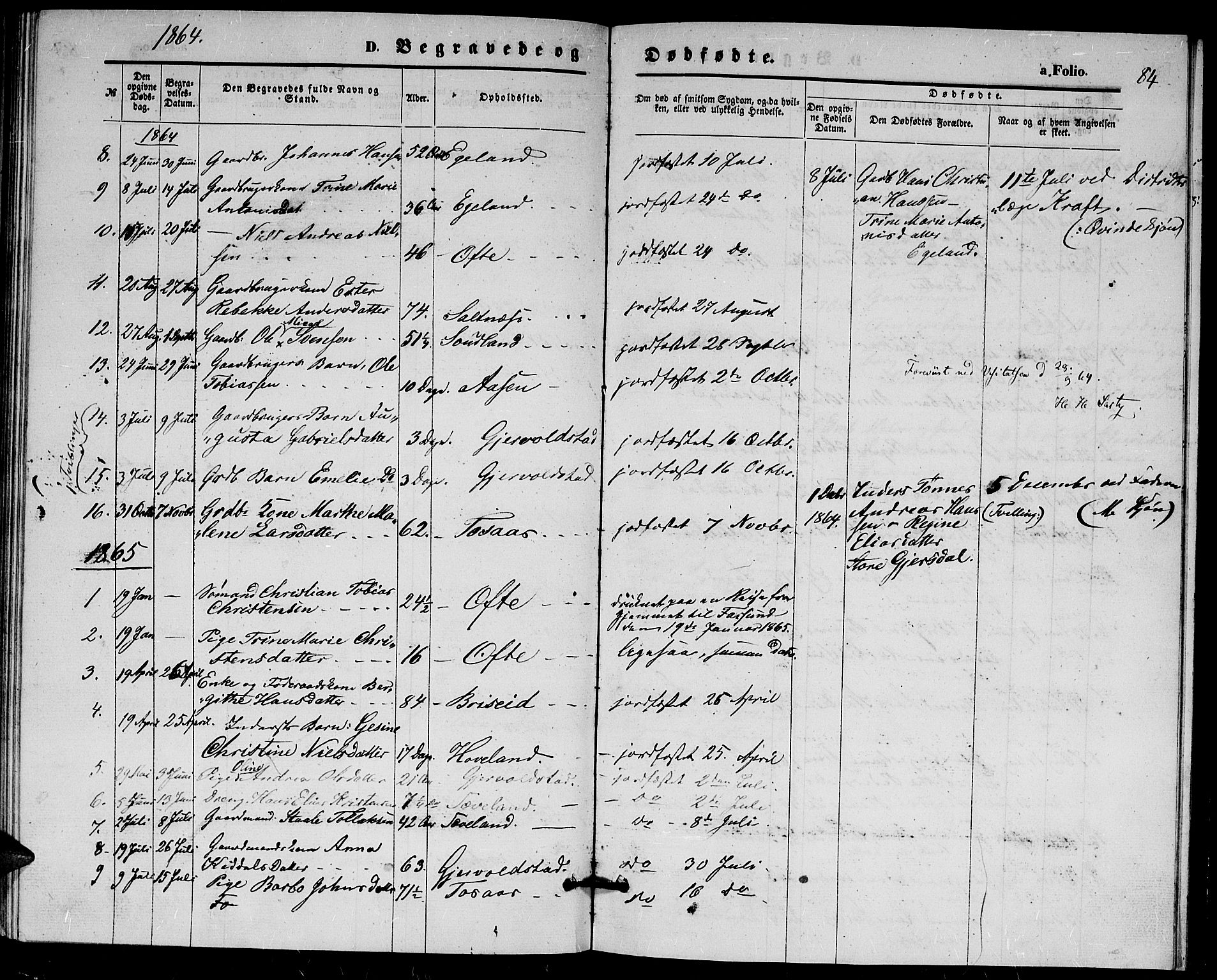 Herad sokneprestkontor, AV/SAK-1111-0018/F/Fb/Fba/L0003: Parish register (copy) no. B 3, 1863-1883, p. 84