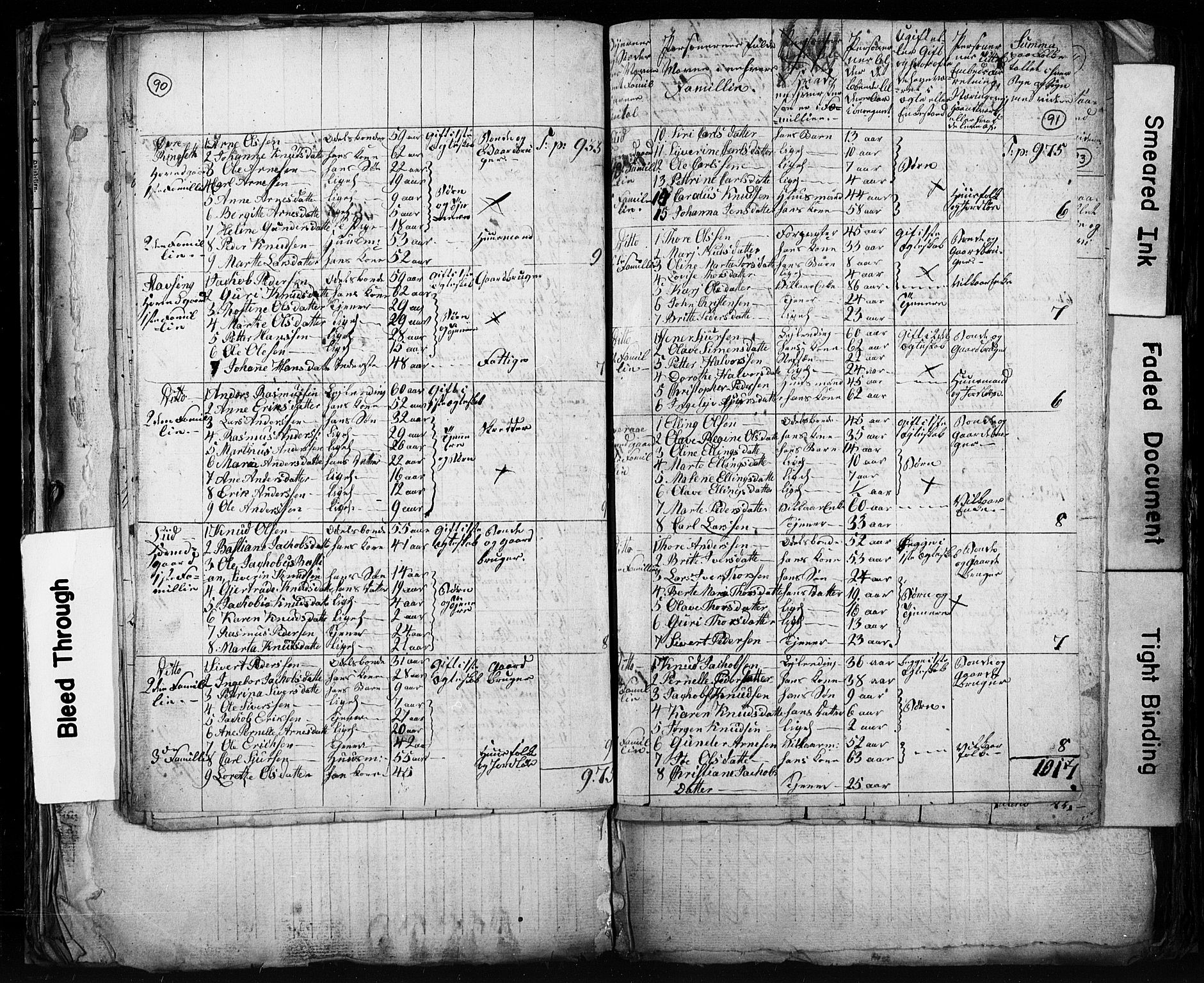 , Census 1825 for Stranda, 1825, p. 16