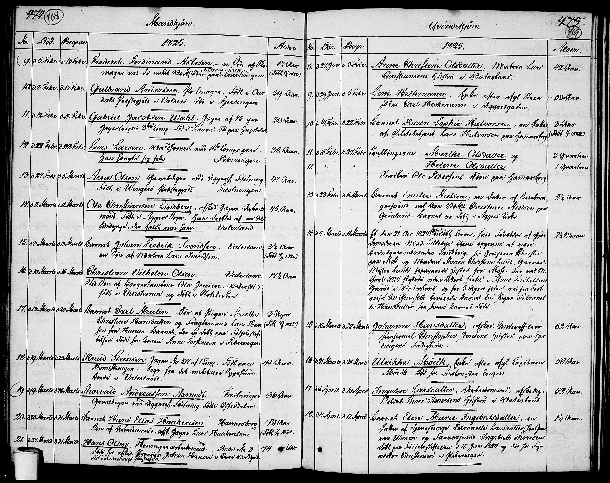 Garnisonsmenigheten Kirkebøker, SAO/A-10846/F/Fa/L0004: Parish register (official) no. 4, 1820-1828, p. 468-469