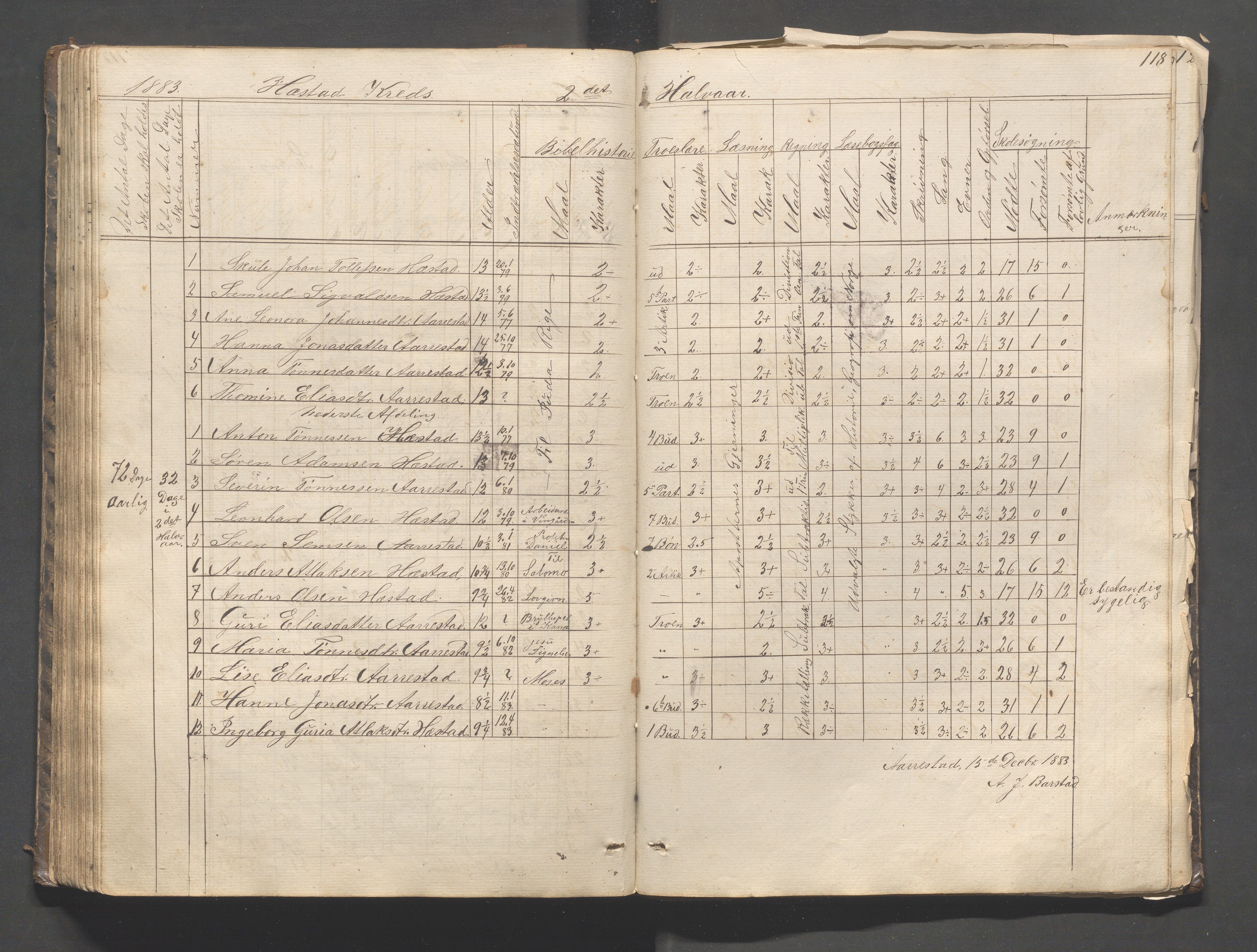 Helleland kommune - Skolekommisjonen/skolestyret, IKAR/K-100486/H/L0003: Skoleprotokoll - Nordre distrikt, 1858-1888, p. 118