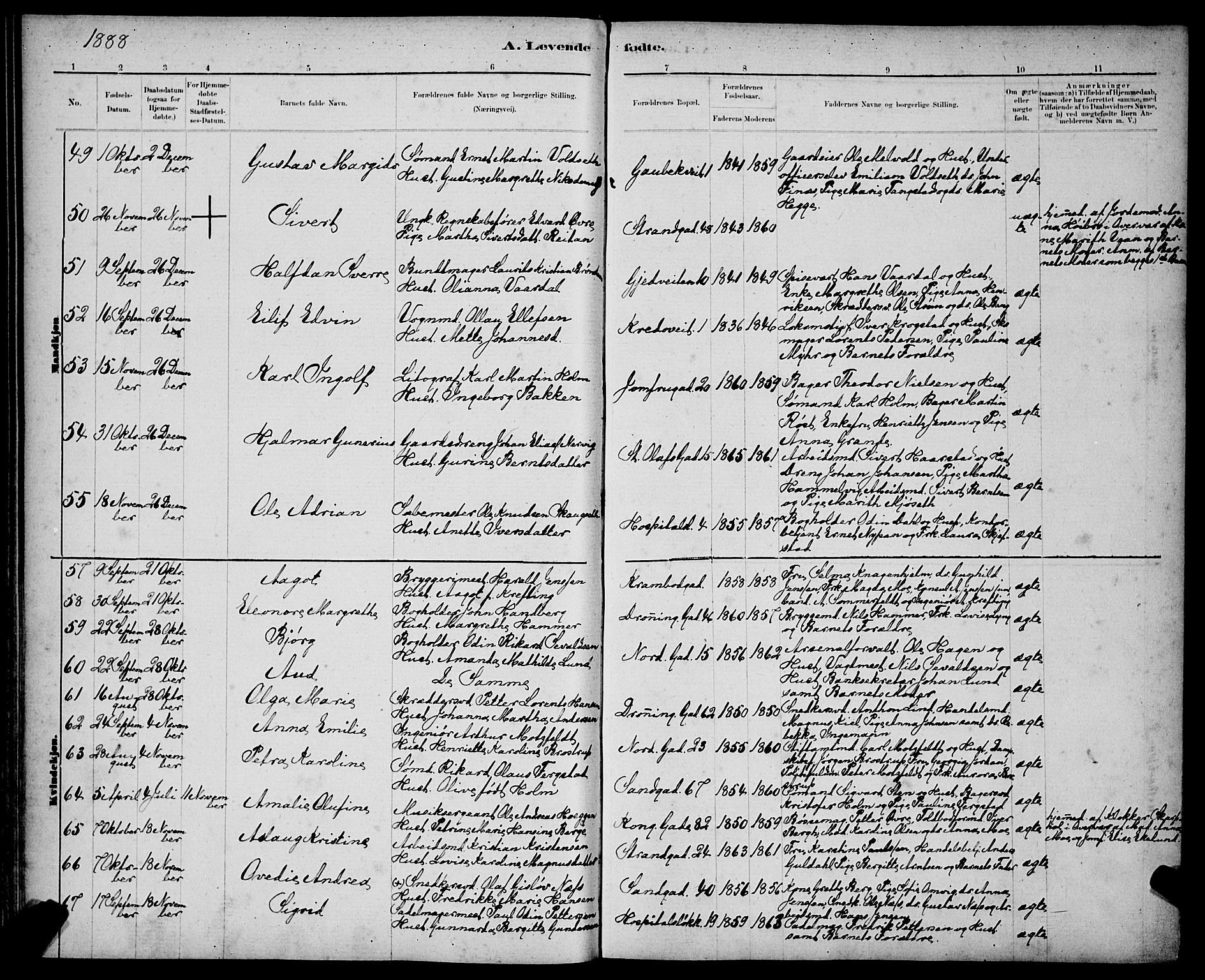 Ministerialprotokoller, klokkerbøker og fødselsregistre - Sør-Trøndelag, AV/SAT-A-1456/602/L0143: Parish register (copy) no. 602C11, 1878-1902