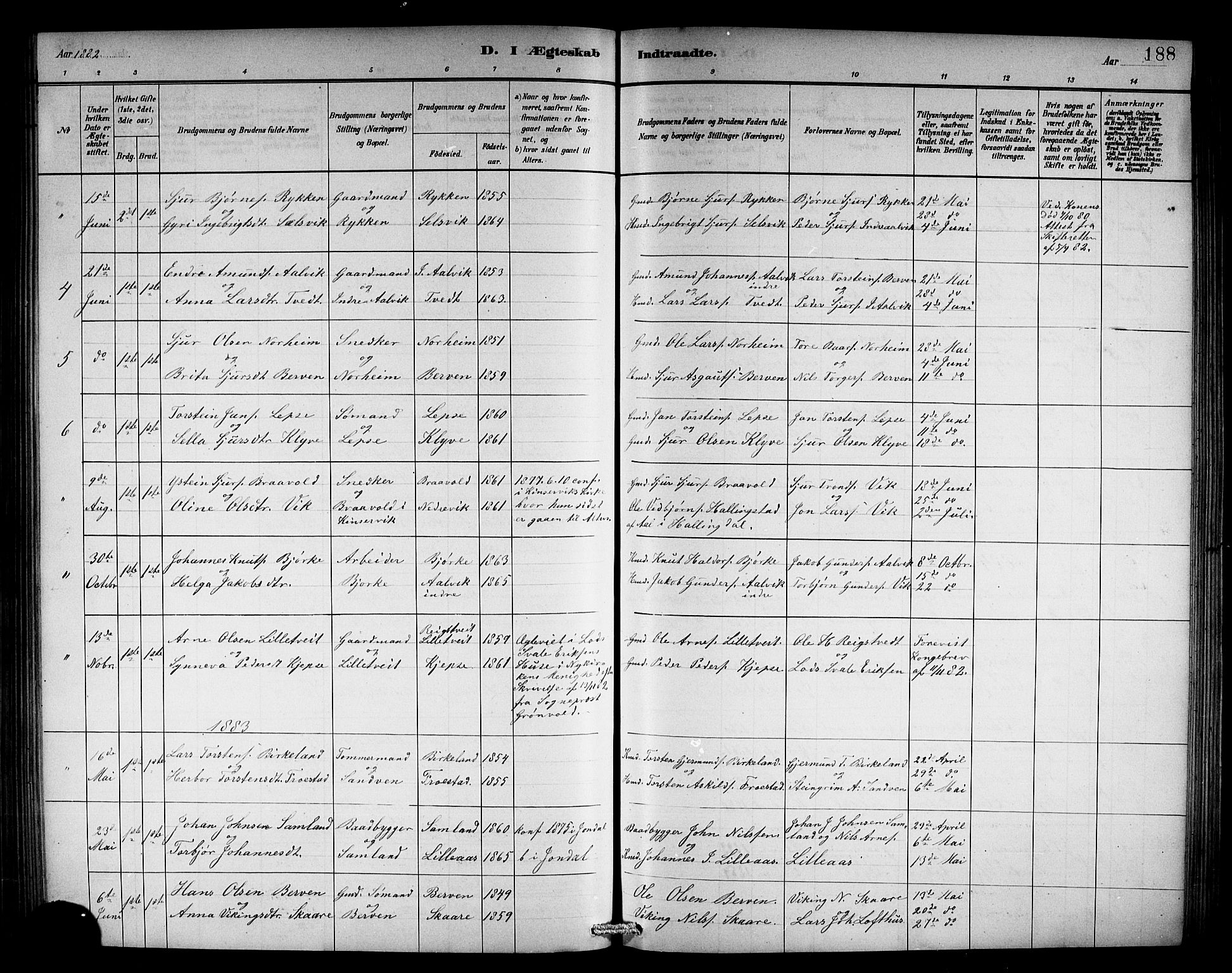 Kvam sokneprestembete, SAB/A-76201/H/Hab: Parish register (copy) no. C 3, 1881-1905, p. 188