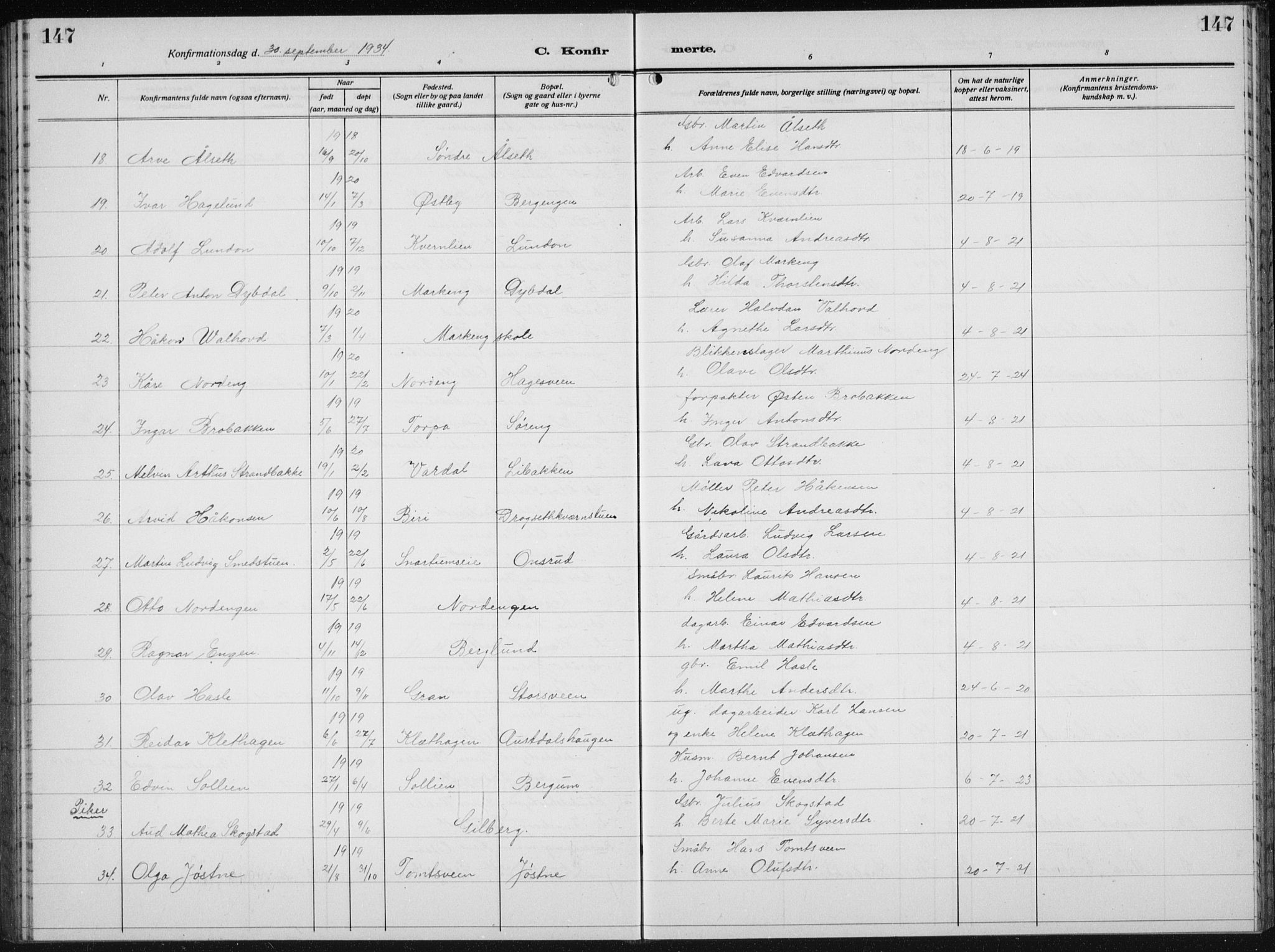 Biri prestekontor, SAH/PREST-096/H/Ha/Hab/L0007: Parish register (copy) no. 7, 1919-1941, p. 147