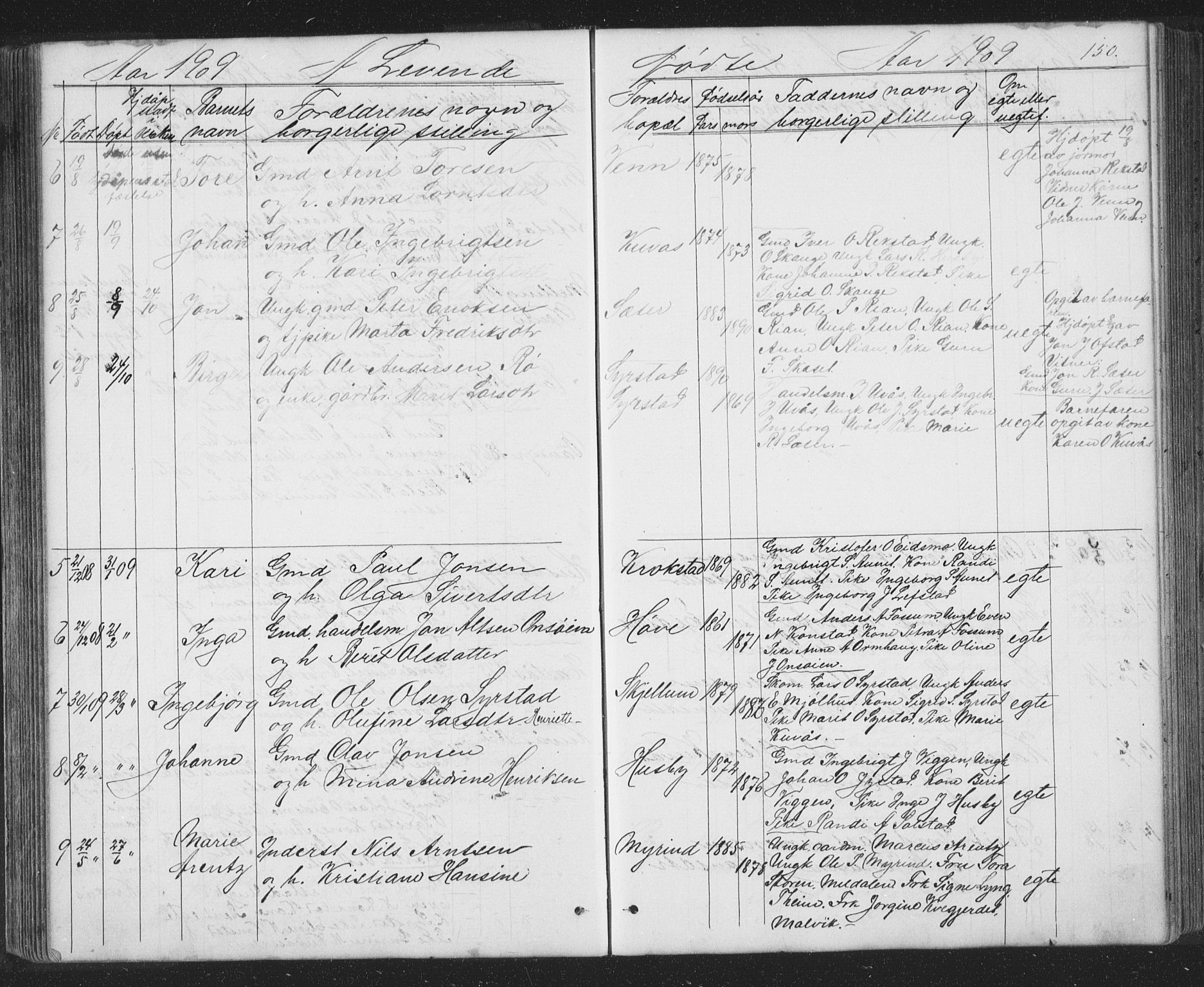 Ministerialprotokoller, klokkerbøker og fødselsregistre - Sør-Trøndelag, AV/SAT-A-1456/667/L0798: Parish register (copy) no. 667C03, 1867-1929, p. 150