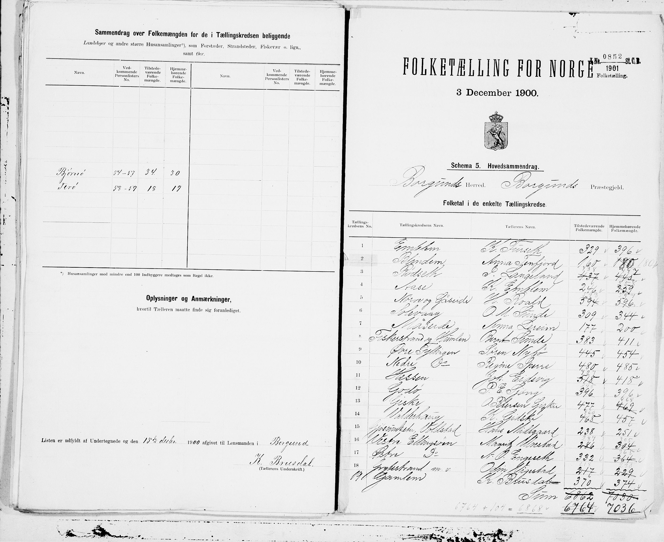 SAT, 1900 census for Borgund, 1900, p. 40