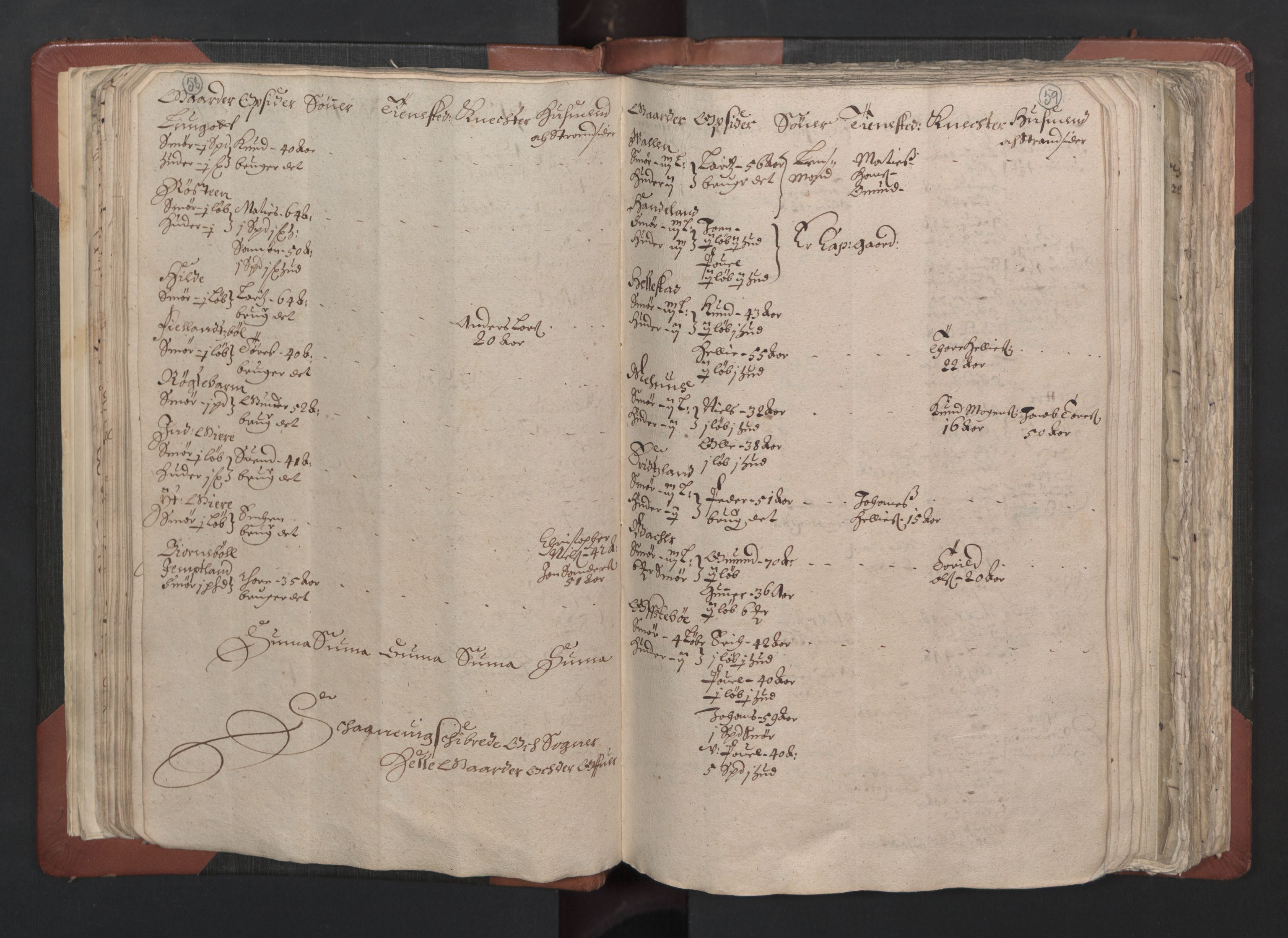 RA, Bailiff's Census 1664-1666, no. 13: Nordhordland fogderi and Sunnhordland fogderi, 1665, p. 58-59