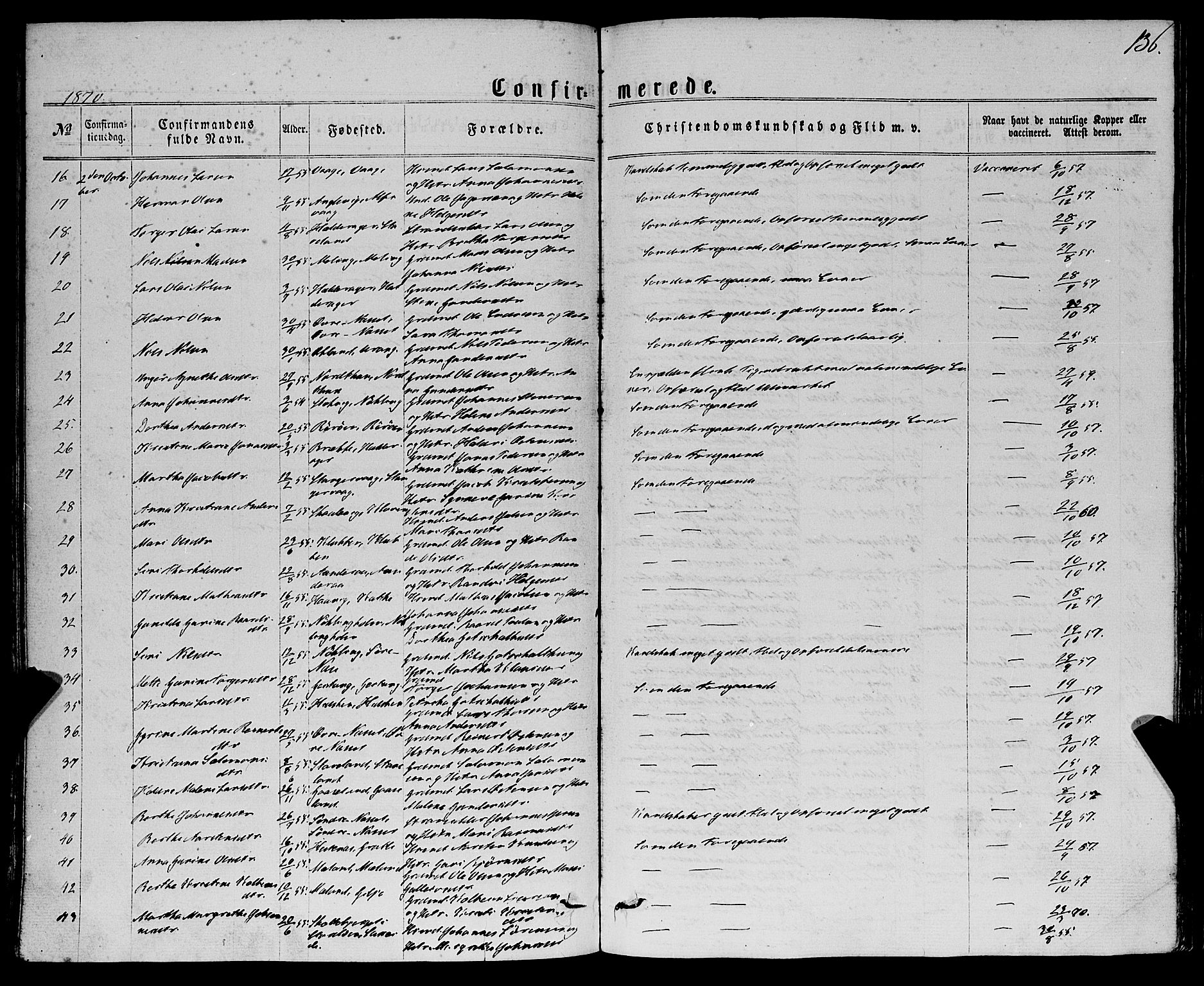 Finnås sokneprestembete, SAB/A-99925/H/Ha/Haa/Haaa/L0008: Parish register (official) no. A 8, 1863-1872, p. 136