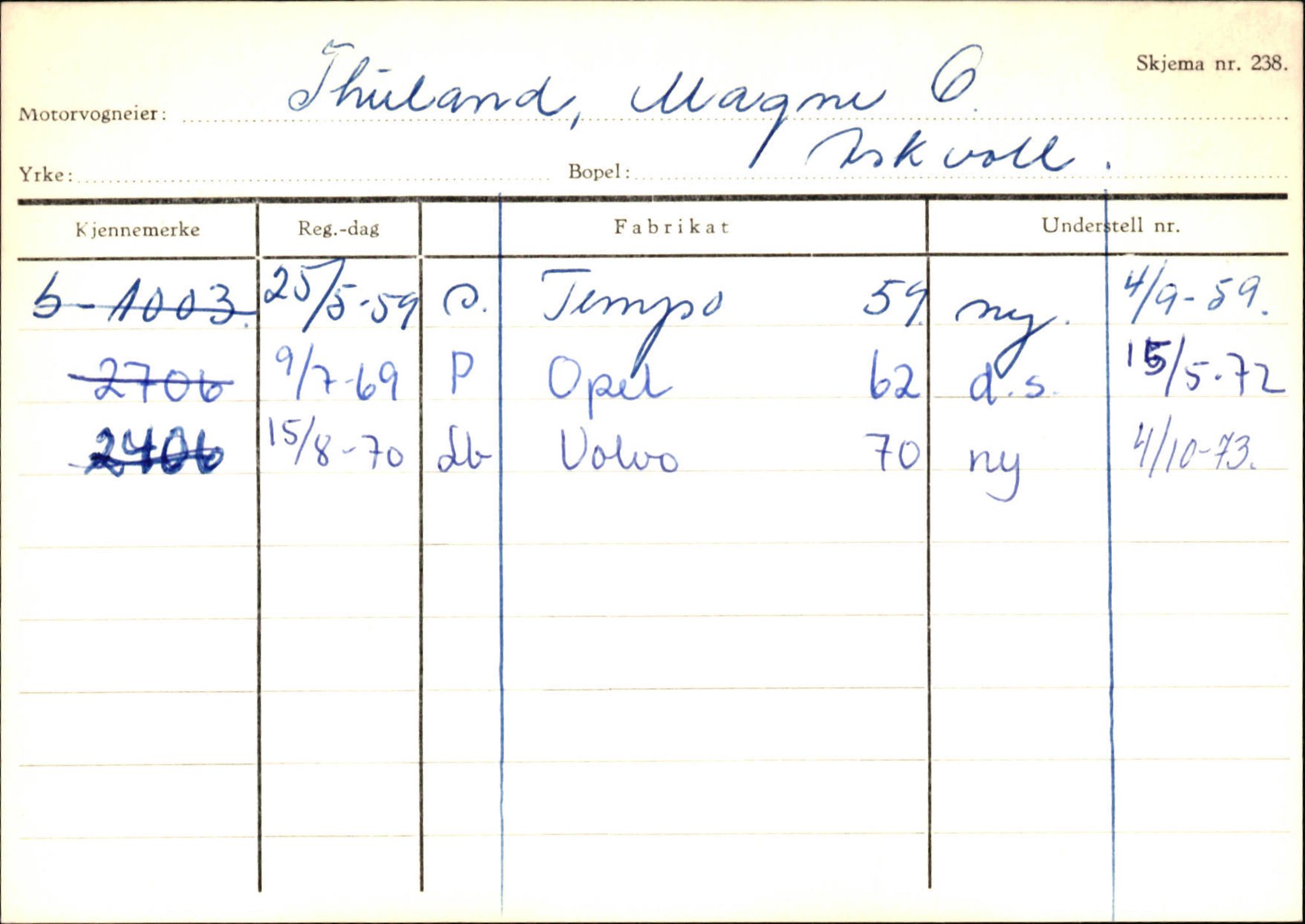 Statens vegvesen, Sogn og Fjordane vegkontor, AV/SAB-A-5301/4/F/L0132: Eigarregister Askvoll A-Å. Balestrand A-Å, 1945-1975, p. 1344