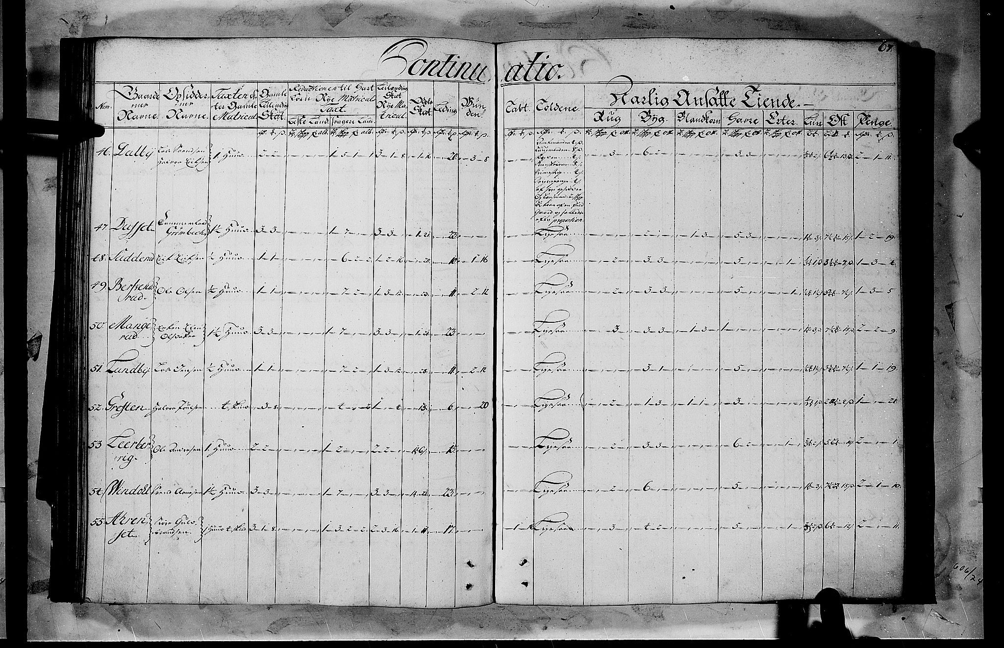 Rentekammeret inntil 1814, Realistisk ordnet avdeling, AV/RA-EA-4070/N/Nb/Nbf/L0103b: Hedmark matrikkelprotokoll, 1723, p. 65b-66a