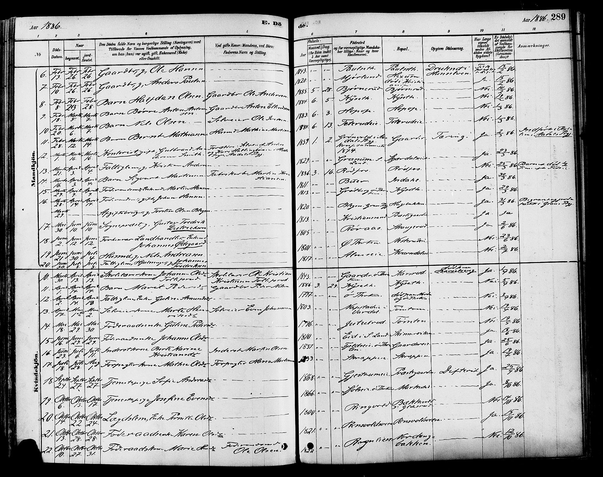 Vestre Toten prestekontor, SAH/PREST-108/H/Ha/Haa/L0009: Parish register (official) no. 9, 1878-1894, p. 289