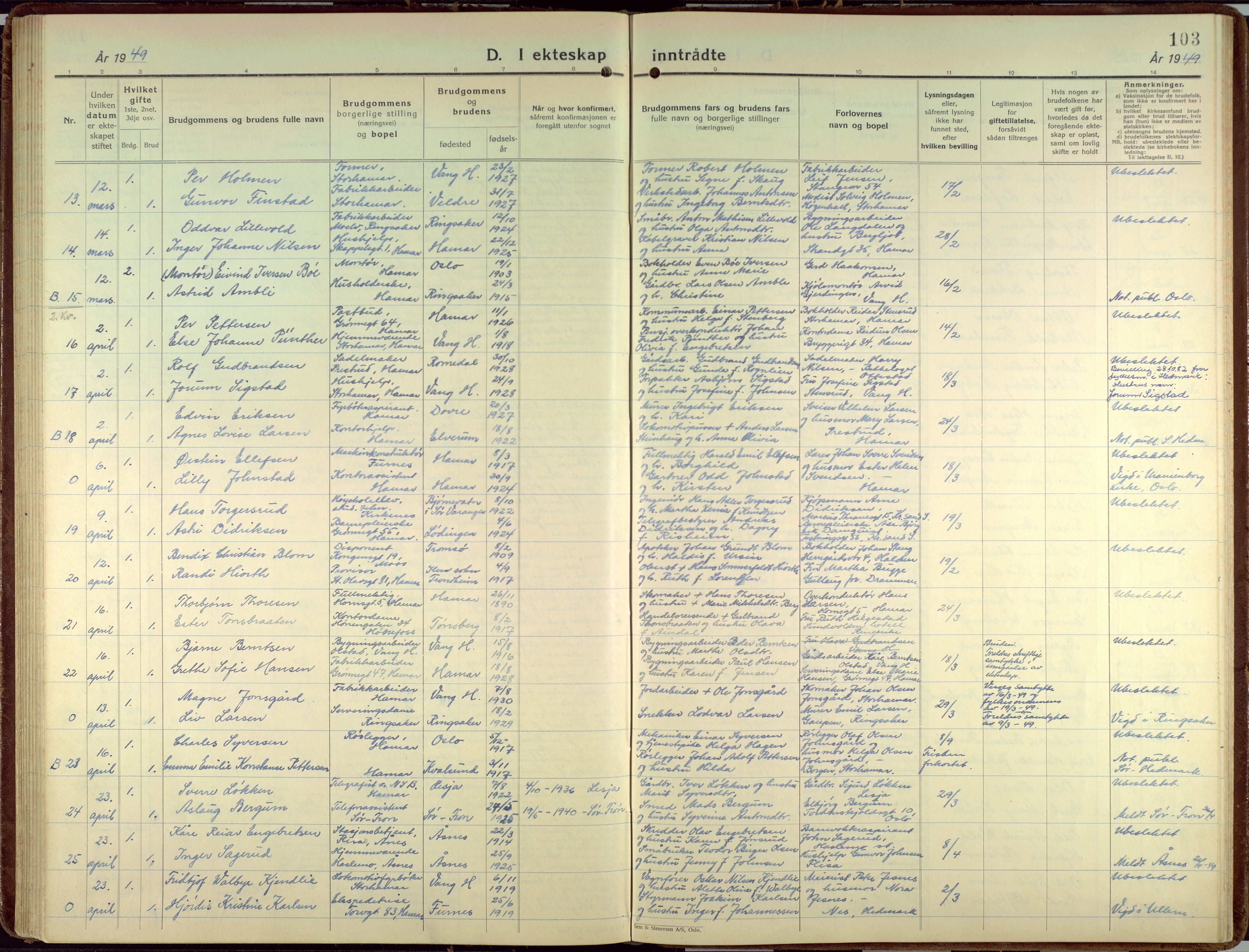 Hamar prestekontor, AV/SAH-DOMPH-002/H/Ha/Haa/L0006: Parish register (official) no. 6, 1931-1953, p. 103