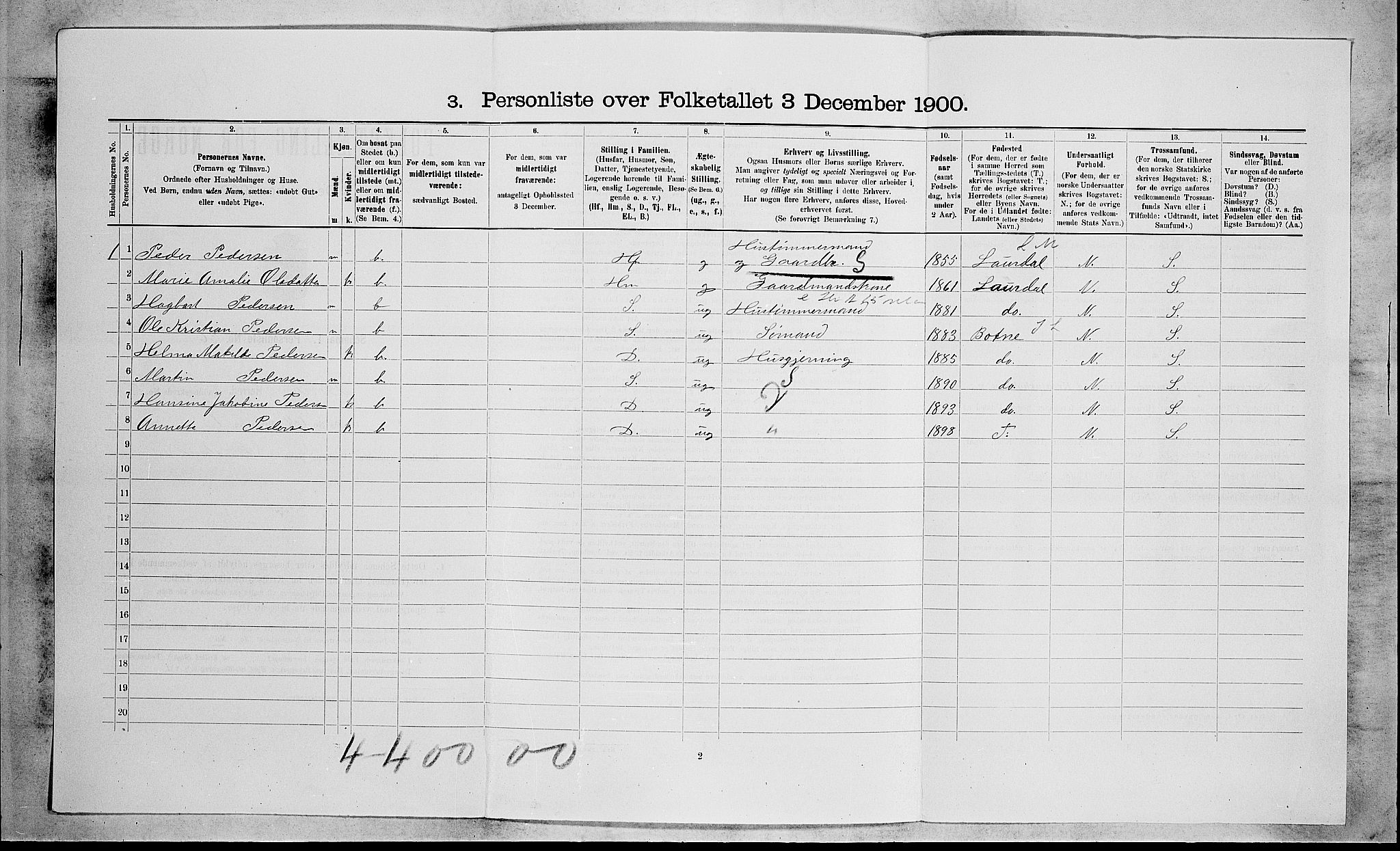 RA, 1900 census for Borre, 1900, p. 480