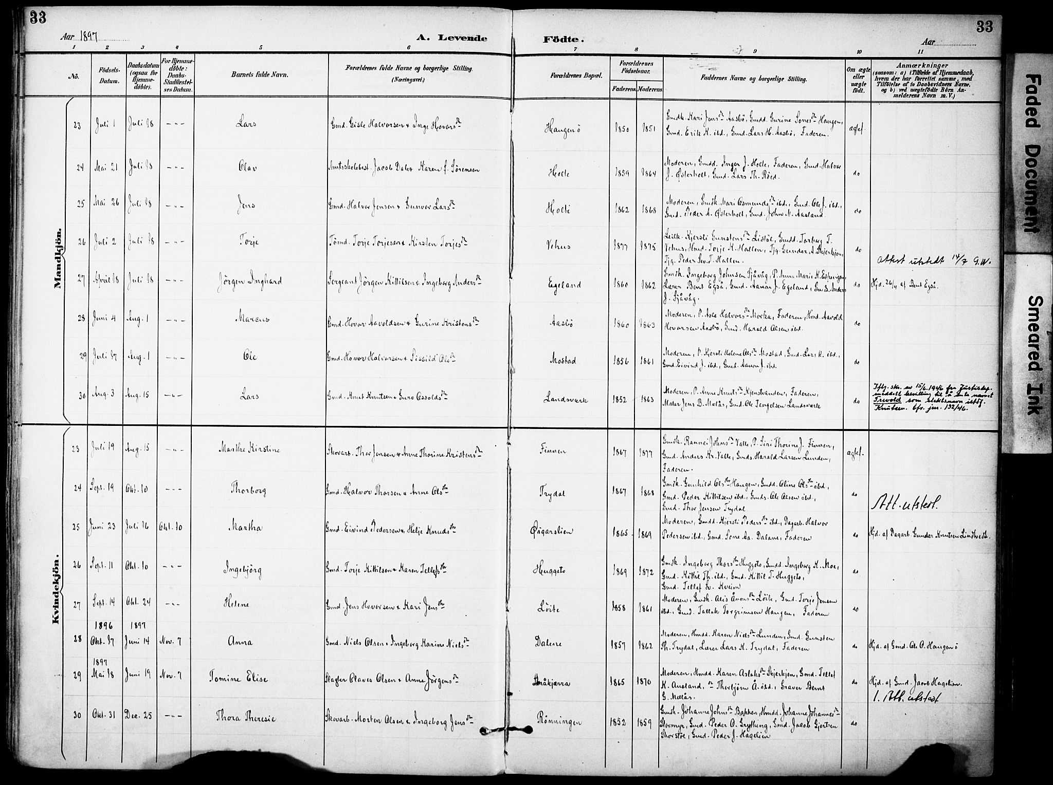 Gjerstad sokneprestkontor, AV/SAK-1111-0014/F/Fa/Faa/L0010: Parish register (official) no. A 10, 1891-1902, p. 33