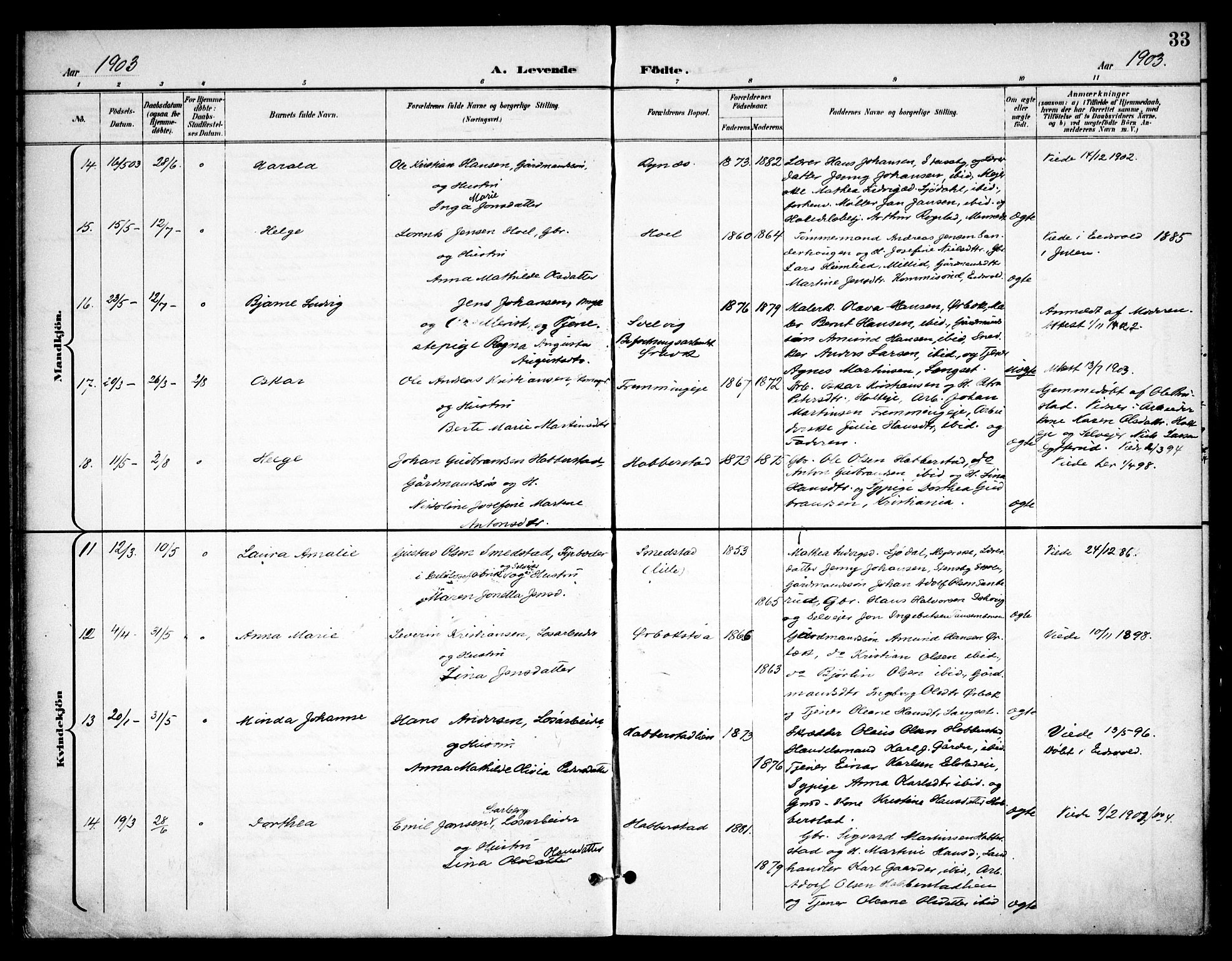 Eidsvoll prestekontor Kirkebøker, AV/SAO-A-10888/F/Fb/L0003: Parish register (official) no. II 3, 1898-1909, p. 33