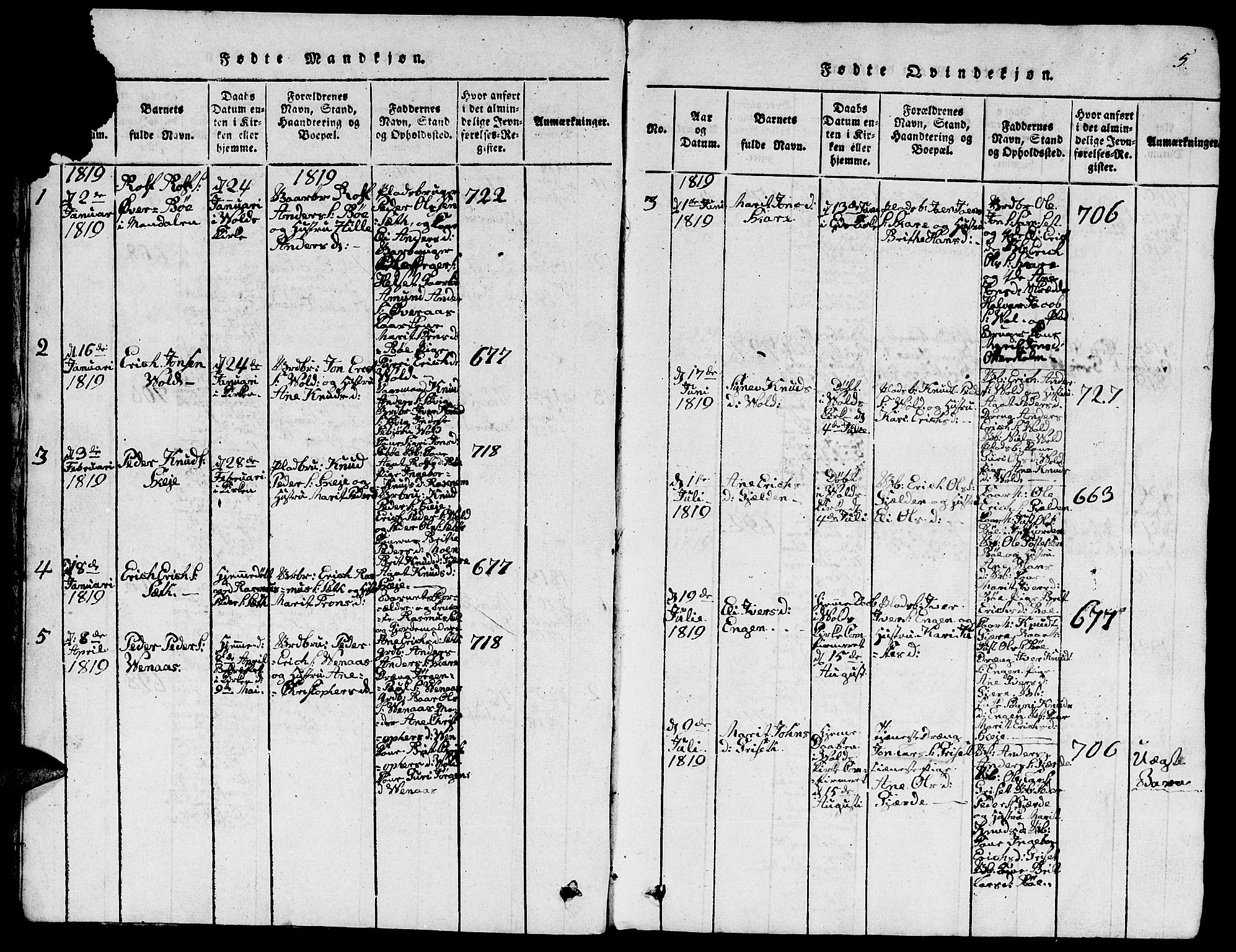Ministerialprotokoller, klokkerbøker og fødselsregistre - Møre og Romsdal, SAT/A-1454/543/L0563: Parish register (copy) no. 543C01, 1818-1836, p. 4-5