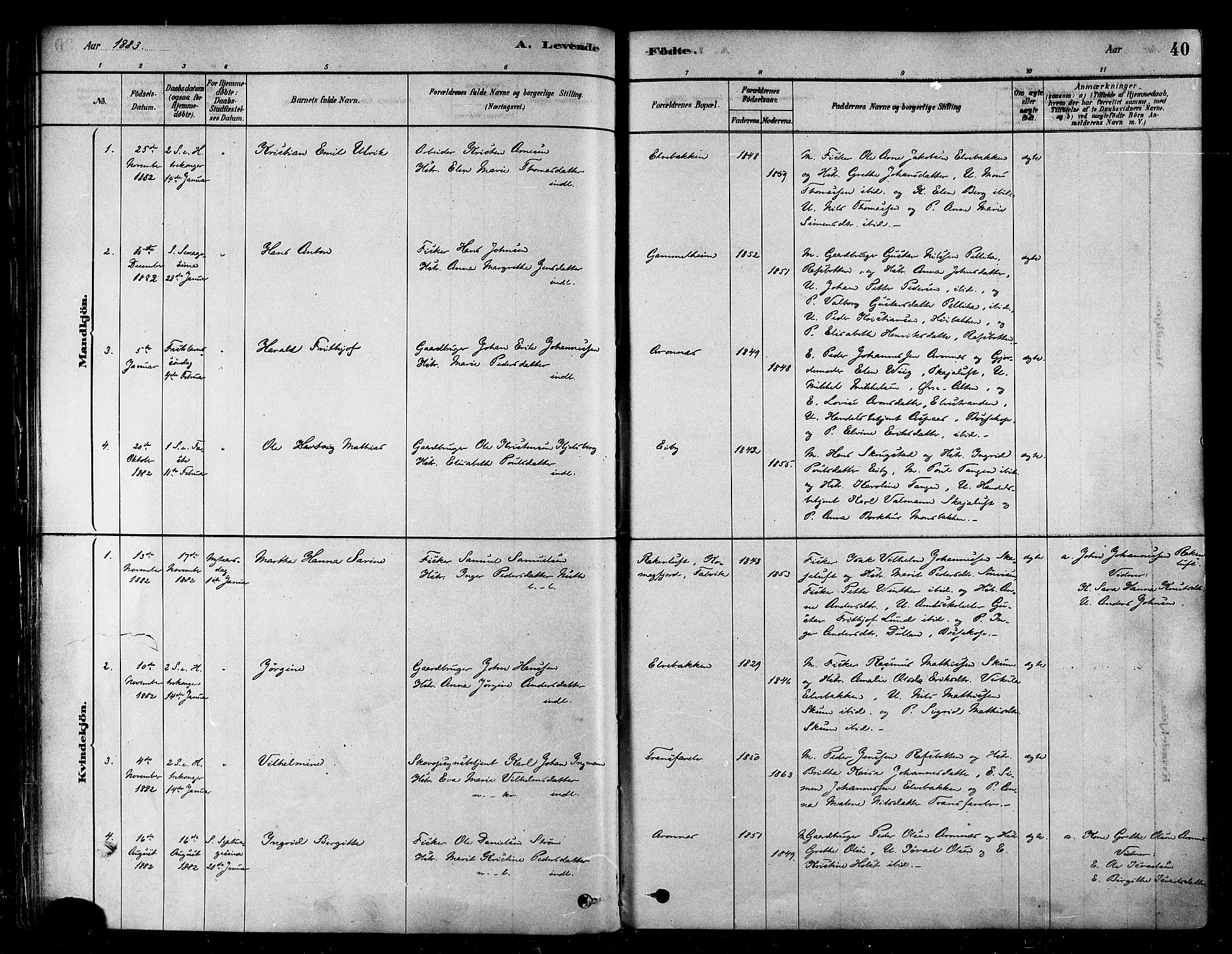 Alta sokneprestkontor, SATØ/S-1338/H/Ha/L0002.kirke: Parish register (official) no. 2, 1879-1892, p. 40