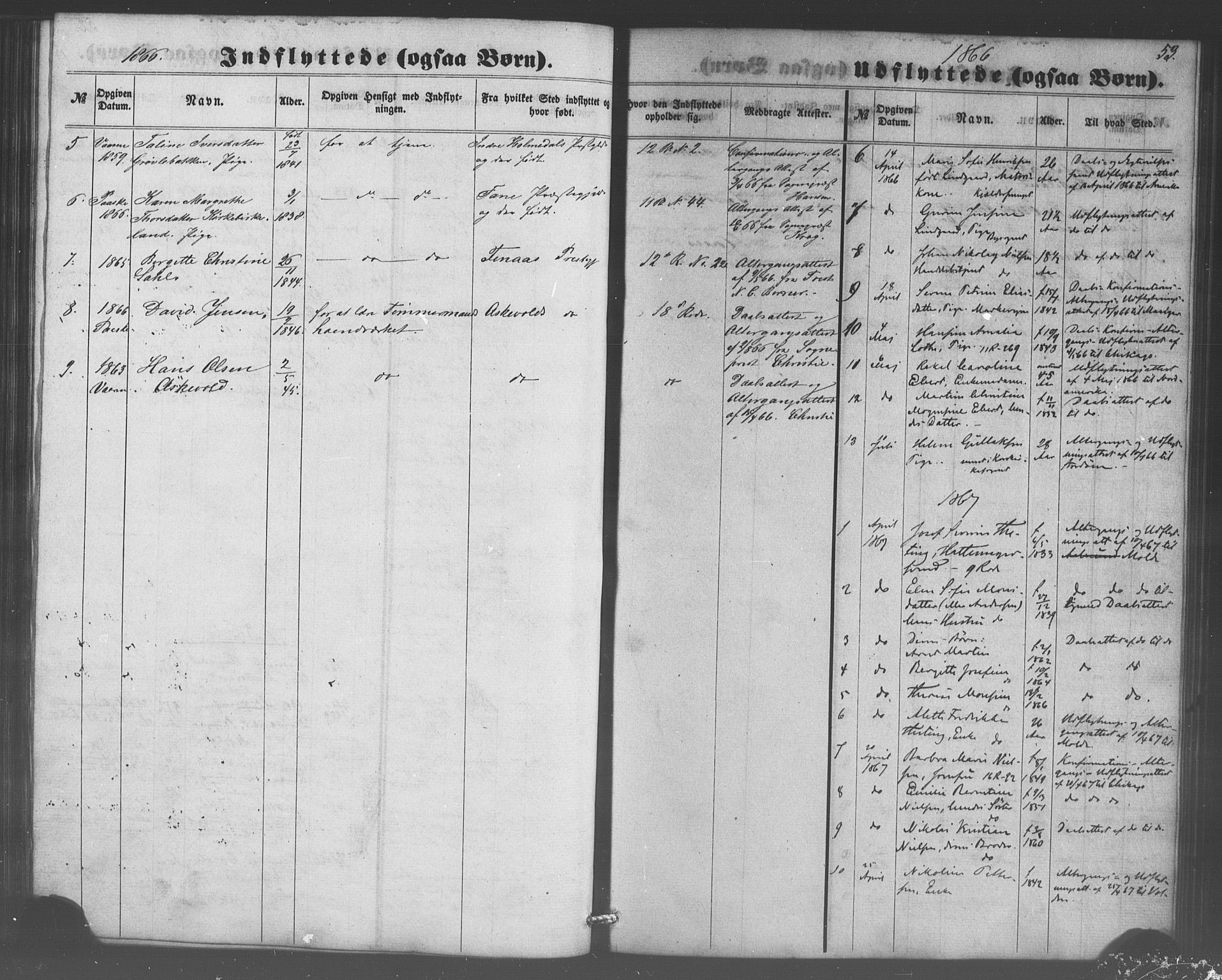Domkirken sokneprestembete, SAB/A-74801/H/Haa/L0048: Parish register (official) no. F 3, 1858-1874, p. 53