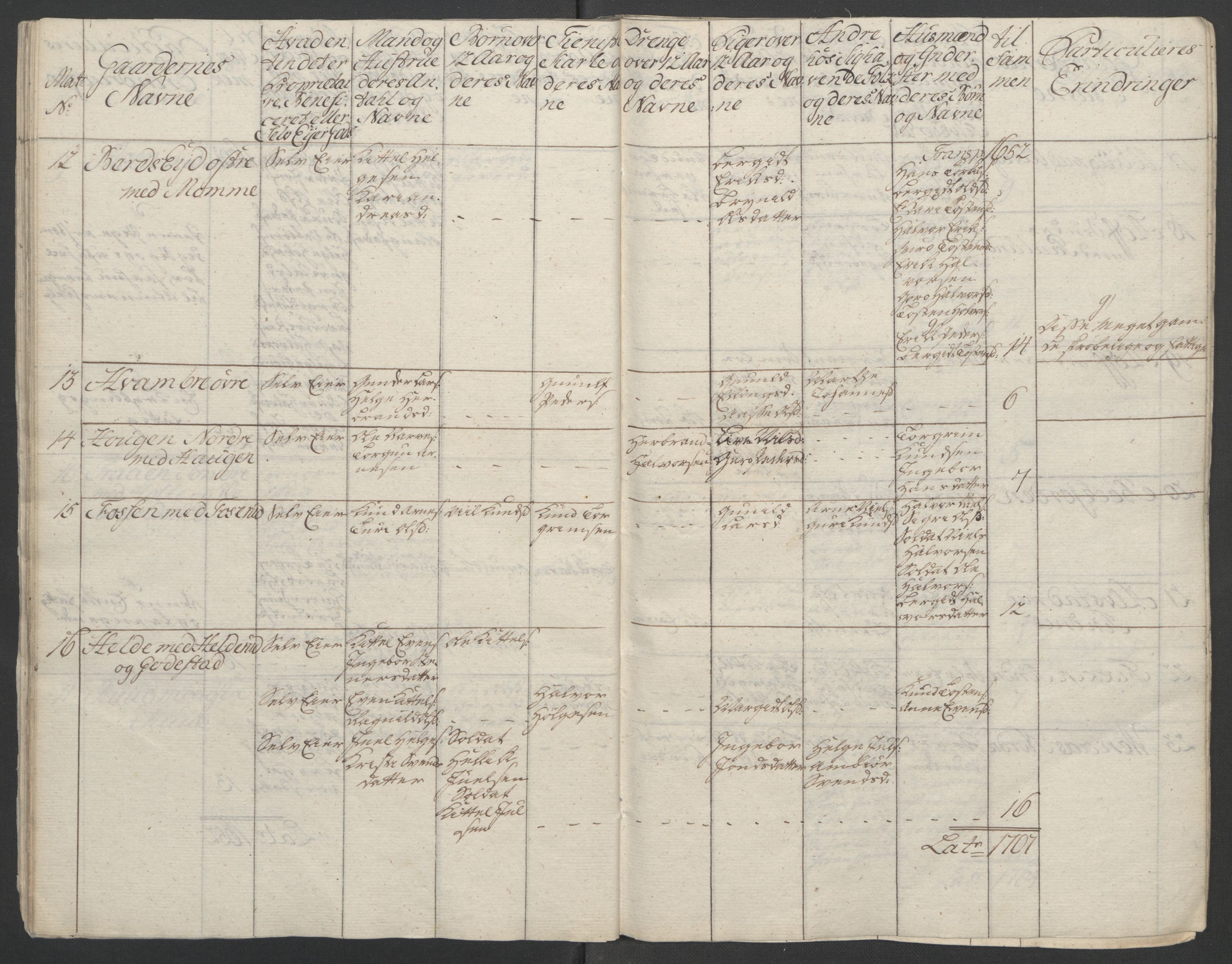 Rentekammeret inntil 1814, Reviderte regnskaper, Fogderegnskap, AV/RA-EA-4092/R24/L1672: Ekstraskatten Numedal og Sandsvær, 1762-1767, p. 46