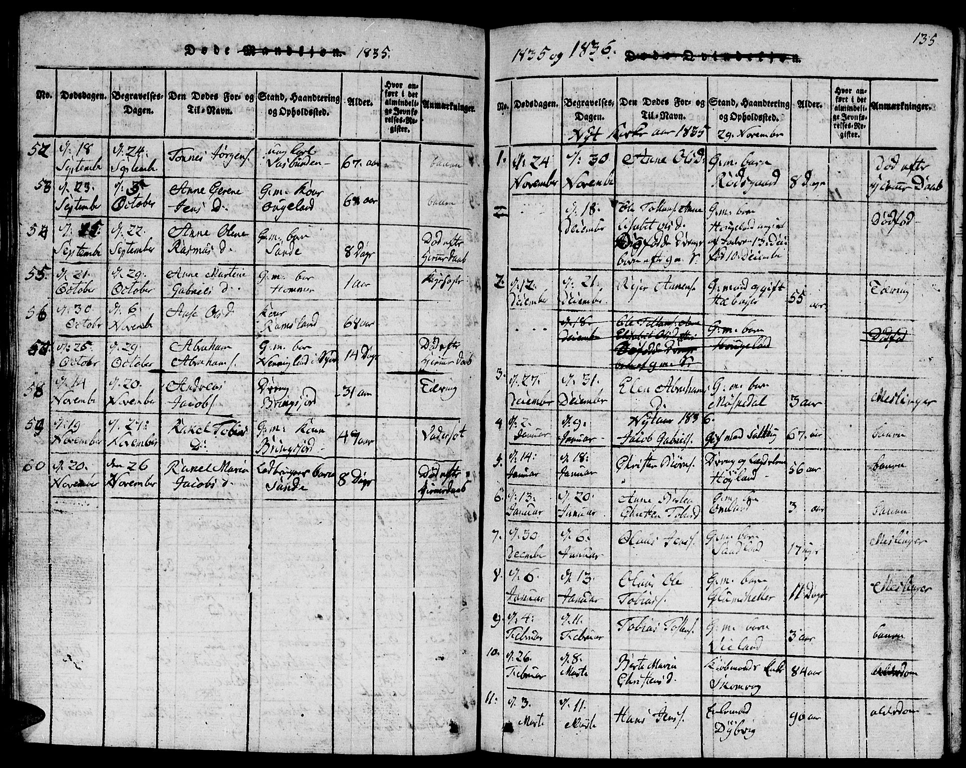 Lyngdal sokneprestkontor, AV/SAK-1111-0029/F/Fb/Fbc/L0001: Parish register (copy) no. B 1, 1815-1844, p. 135