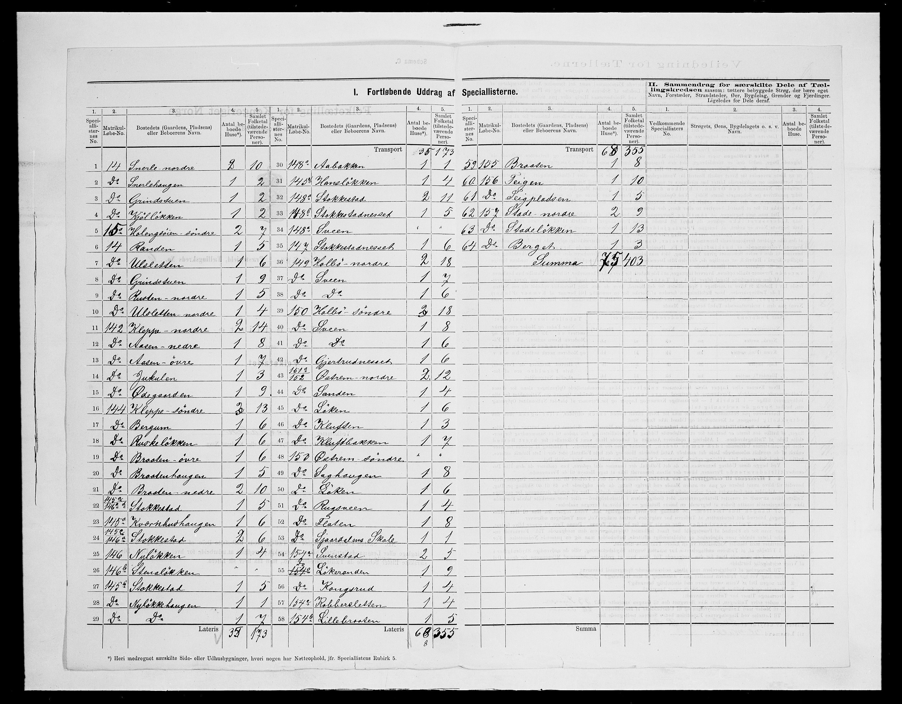 SAH, 1875 census for 0515P Vågå, 1875, p. 48