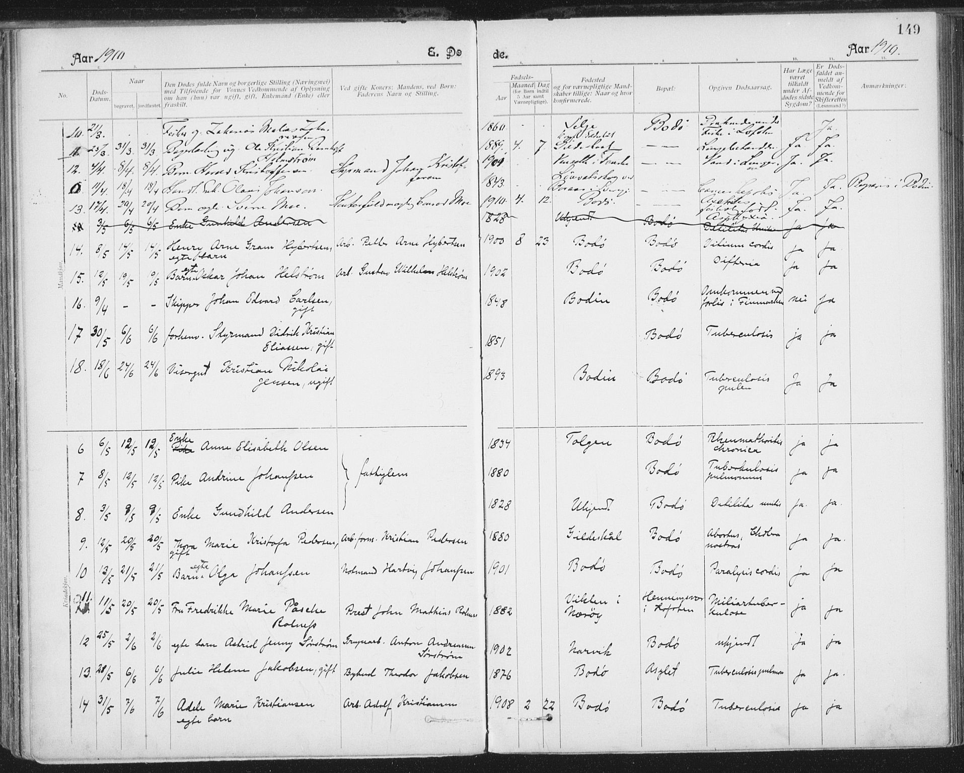 Ministerialprotokoller, klokkerbøker og fødselsregistre - Nordland, AV/SAT-A-1459/801/L0012: Parish register (official) no. 801A12, 1900-1916, p. 149