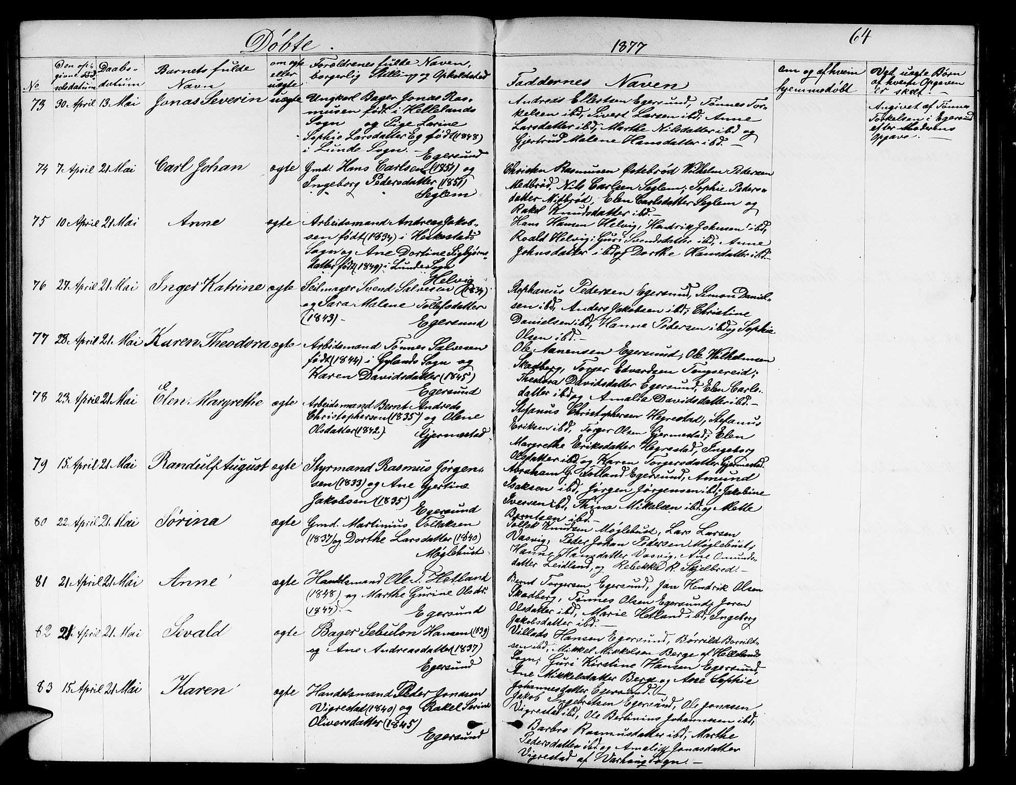 Eigersund sokneprestkontor, SAST/A-101807/S09/L0005: Parish register (copy) no. B 5, 1872-1881, p. 64