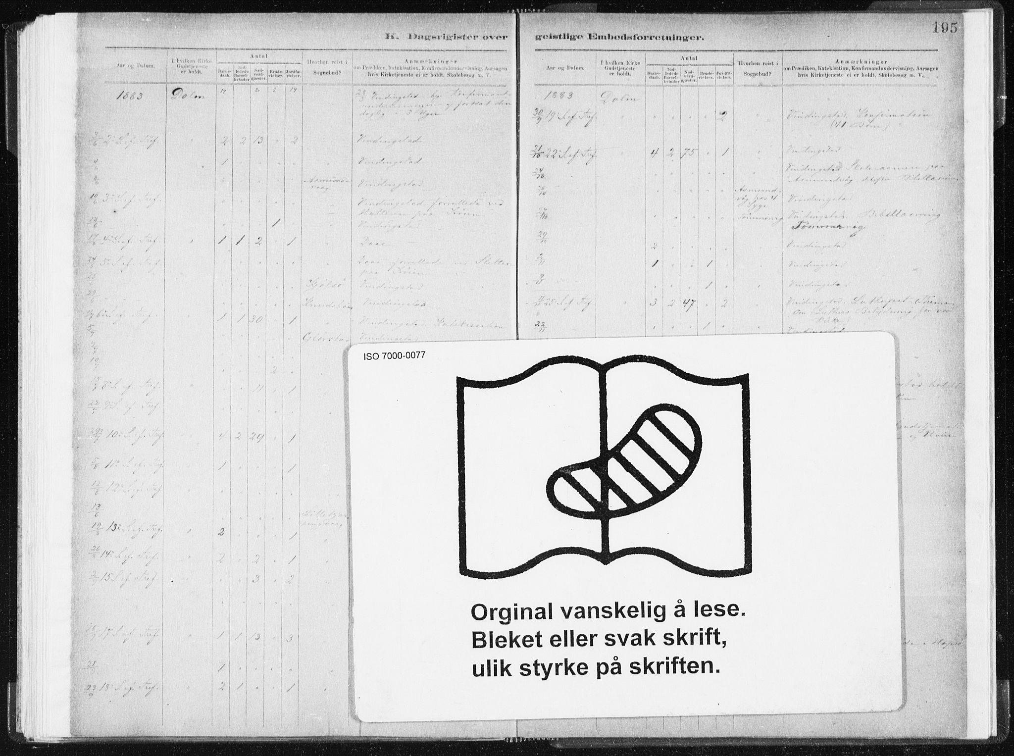 Ministerialprotokoller, klokkerbøker og fødselsregistre - Sør-Trøndelag, SAT/A-1456/634/L0533: Parish register (official) no. 634A09, 1882-1901, p. 195