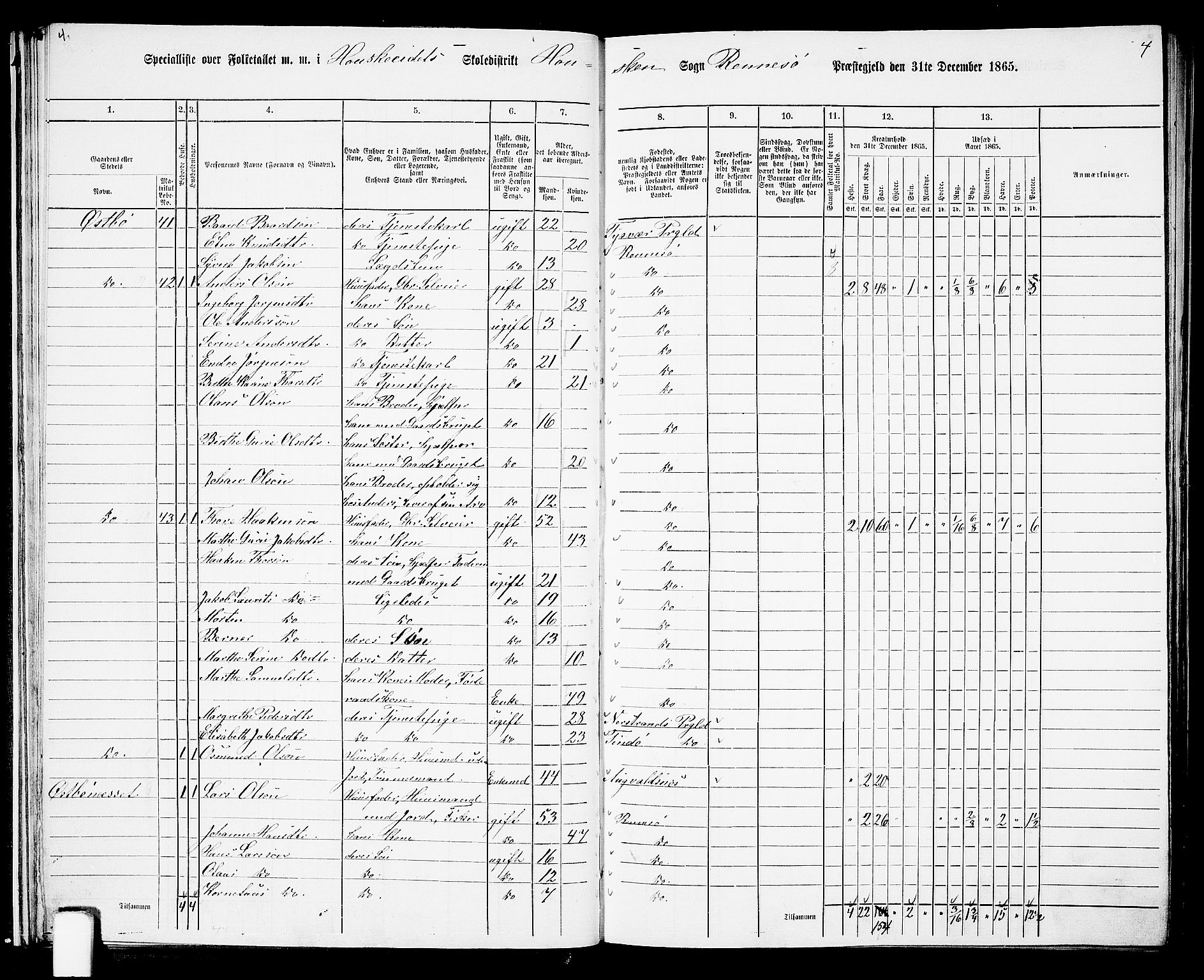 RA, 1865 census for Rennesøy, 1865, p. 27