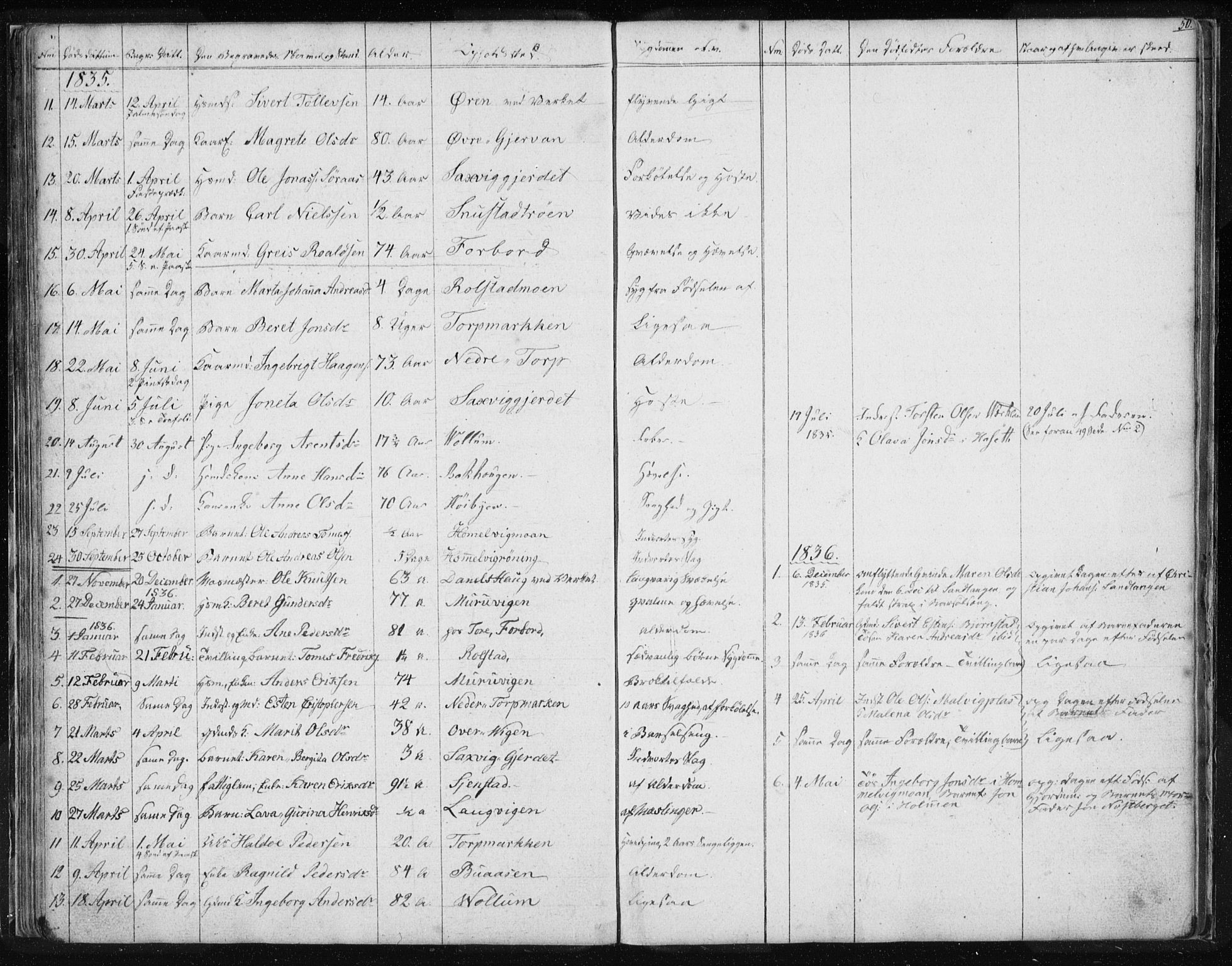 Ministerialprotokoller, klokkerbøker og fødselsregistre - Sør-Trøndelag, SAT/A-1456/616/L0405: Parish register (official) no. 616A02, 1831-1842, p. 50