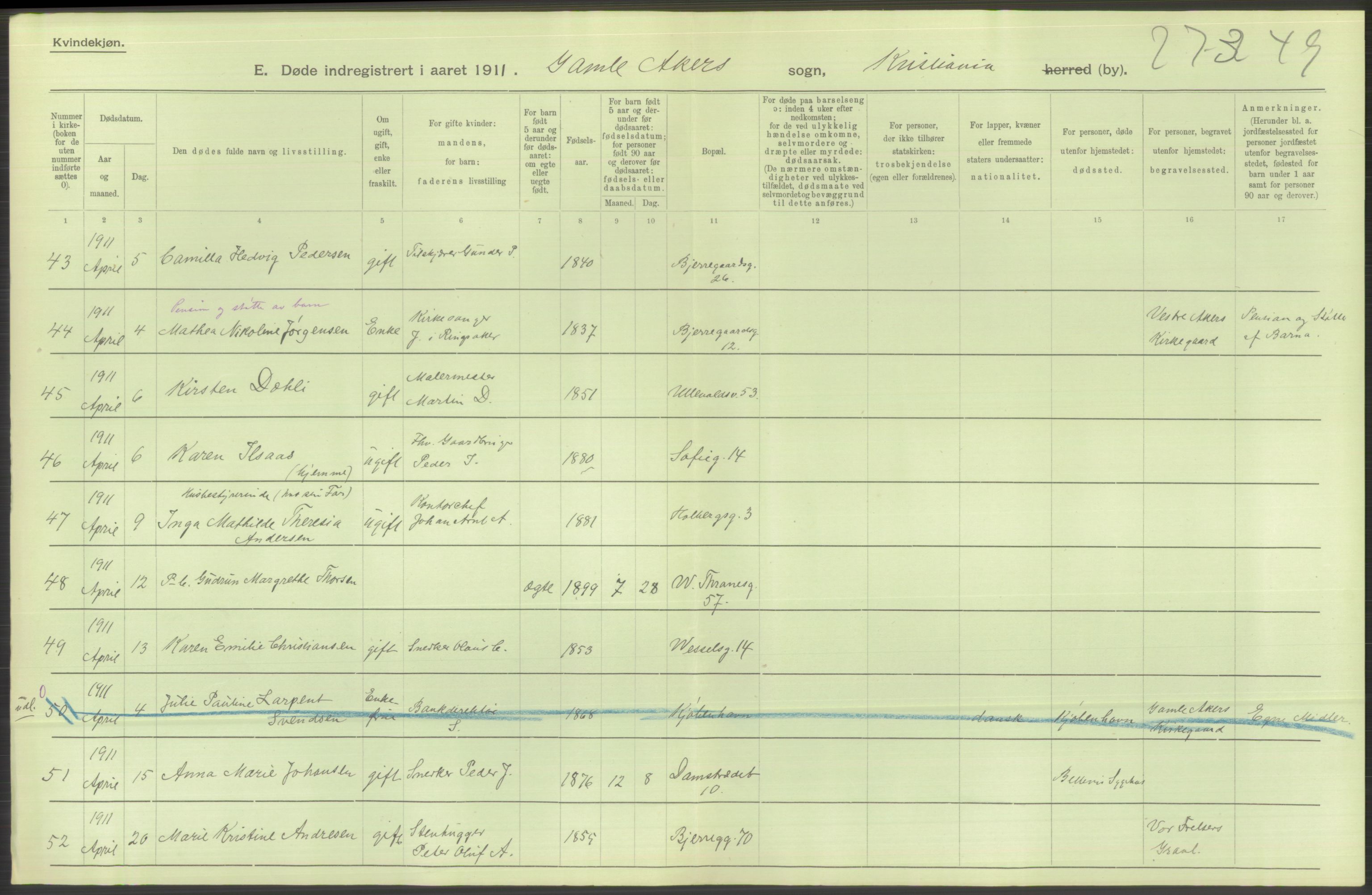 Statistisk sentralbyrå, Sosiodemografiske emner, Befolkning, AV/RA-S-2228/D/Df/Dfb/Dfba/L0010: Kristiania: Døde kvinner samt dødfødte., 1911, p. 568