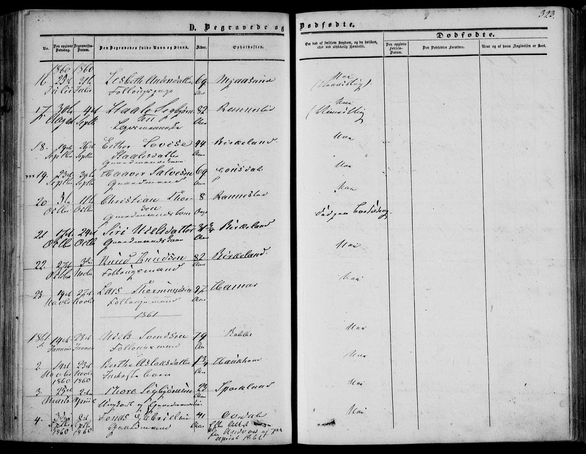 Bakke sokneprestkontor, AV/SAK-1111-0002/F/Fa/Faa/L0006: Parish register (official) no. A 6, 1855-1877, p. 323