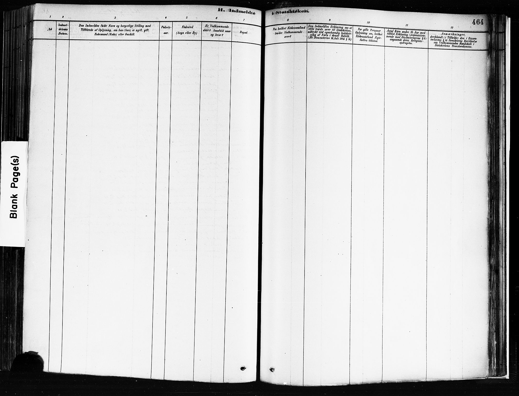 Idd prestekontor Kirkebøker, SAO/A-10911/F/Fc/L0006b: Parish register (official) no. III 6B, 1878-1903, p. 464