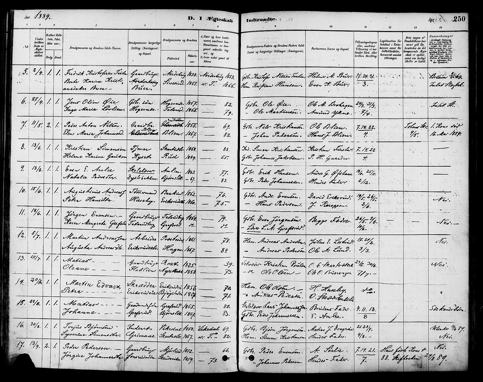 Vestre Toten prestekontor, AV/SAH-PREST-108/H/Ha/Haa/L0009: Parish register (official) no. 9, 1878-1894, p. 250