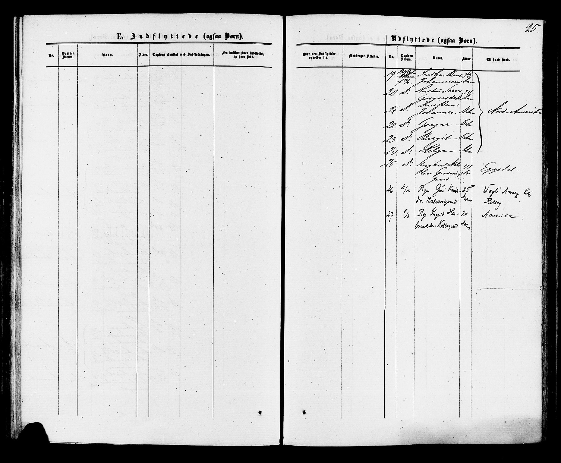 Nore kirkebøker, AV/SAKO-A-238/F/Fa/L0004: Parish register (official) no. I 4, 1867-1877, p. 25