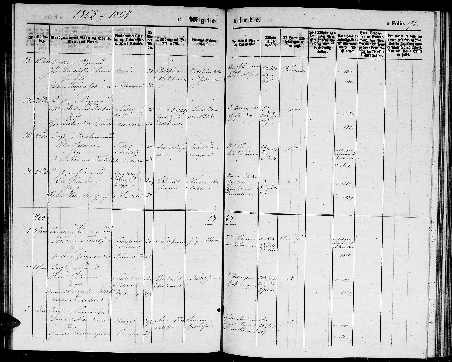 Holt sokneprestkontor, SAK/1111-0021/F/Fb/L0008: Parish register (copy) no. B 8, 1858-1871, p. 171