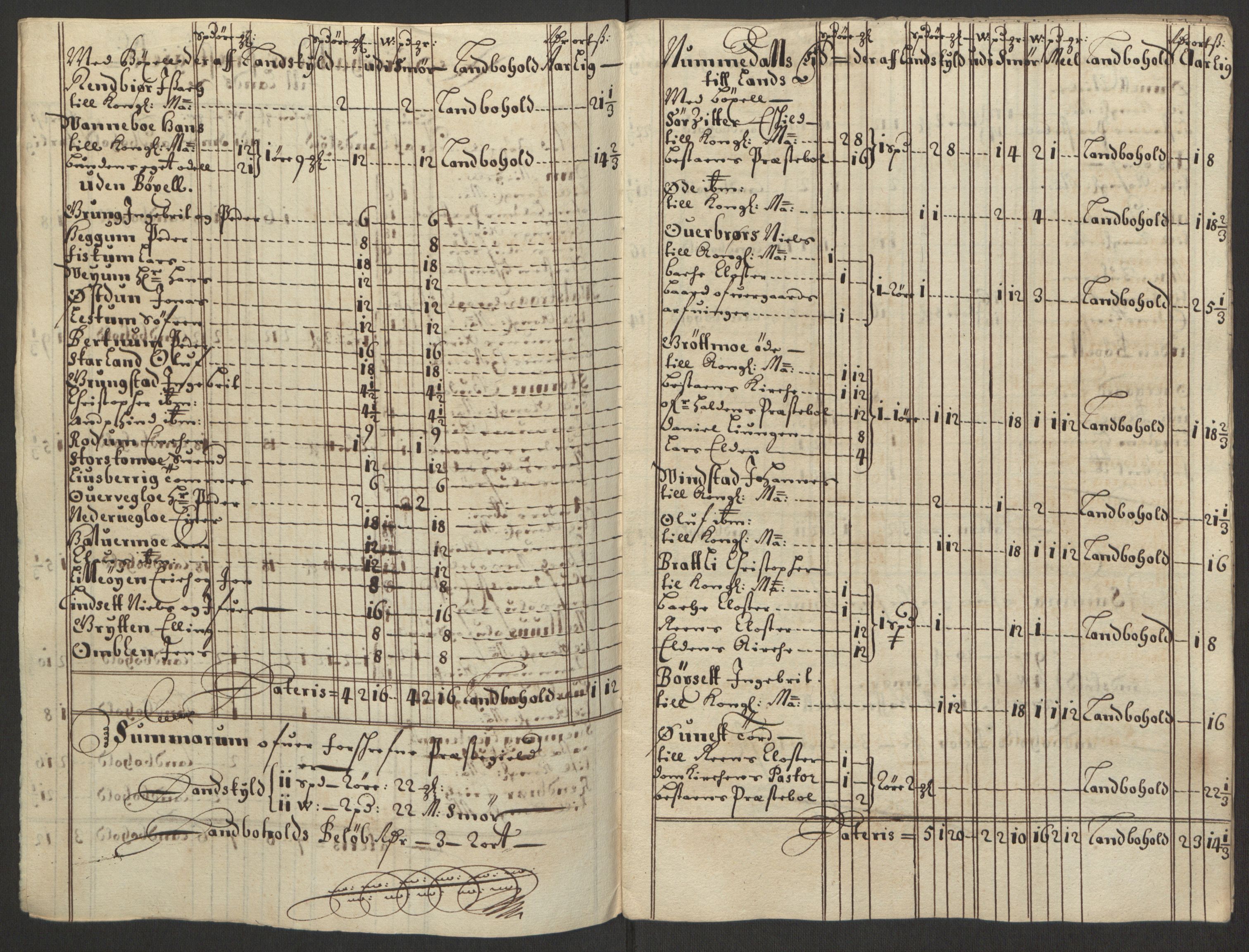 Rentekammeret inntil 1814, Reviderte regnskaper, Fogderegnskap, RA/EA-4092/R64/L4423: Fogderegnskap Namdal, 1690-1691, p. 281